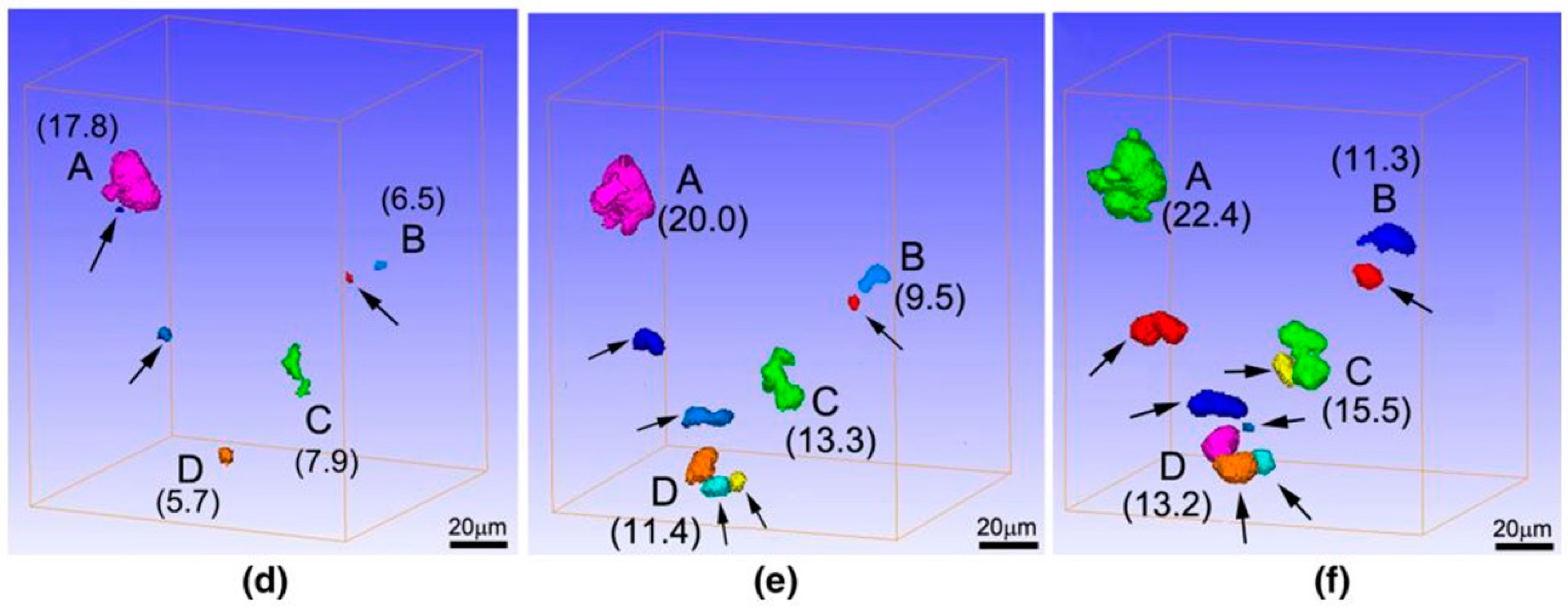Materials 11 01795 g005b Materials 11 01795 g005b