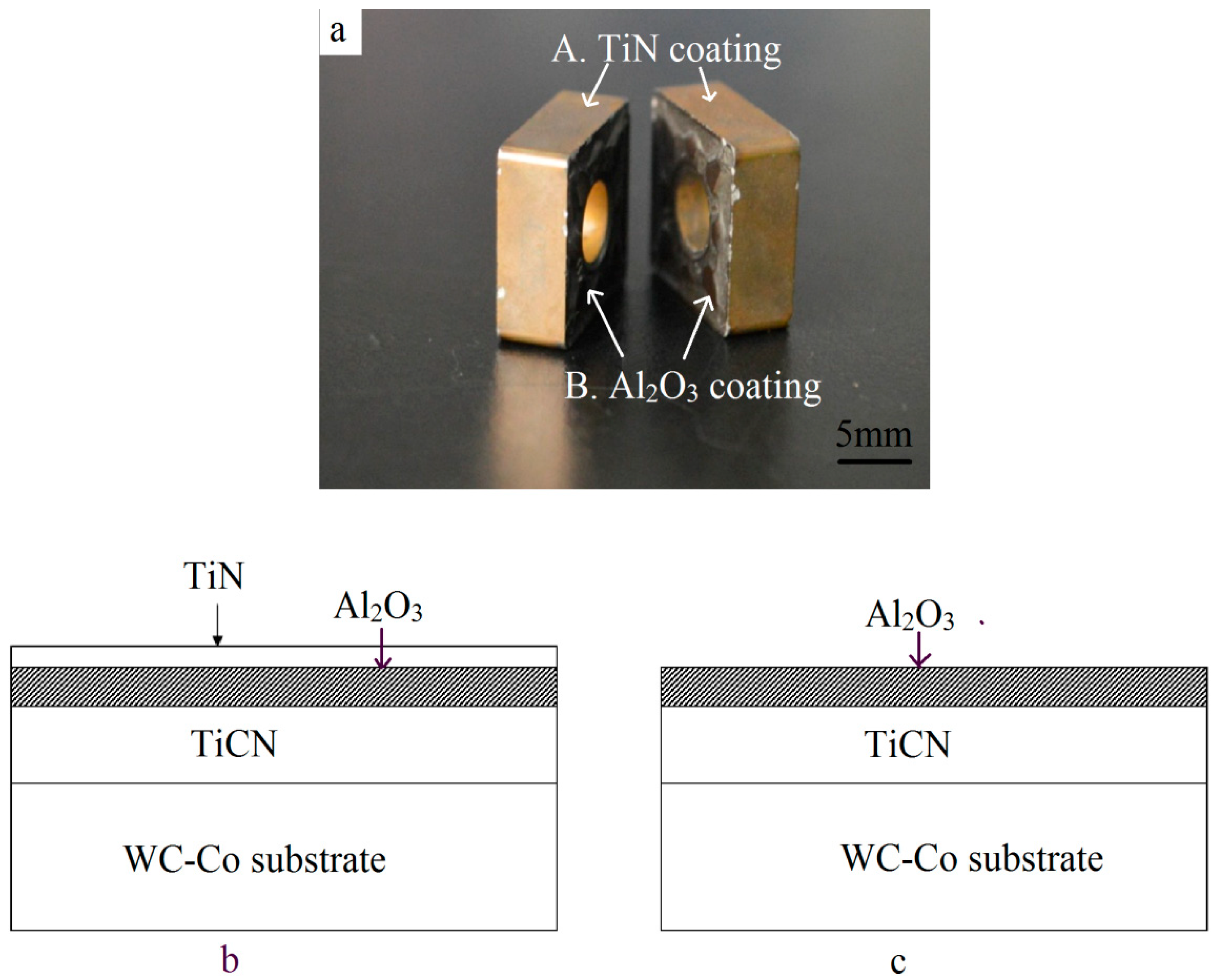Materials 11 01796 g001 550