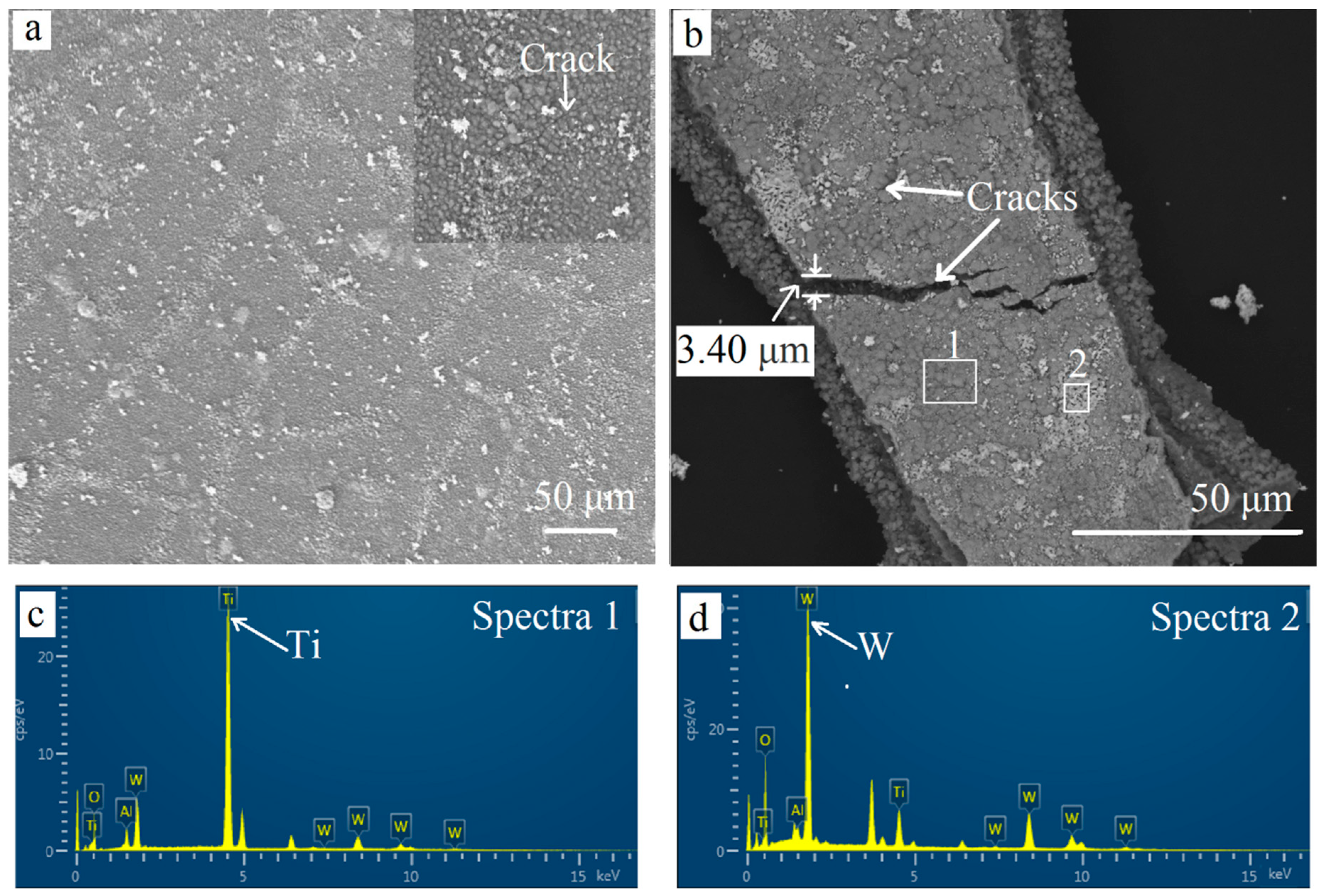 Materials 11 01796 g008 550
