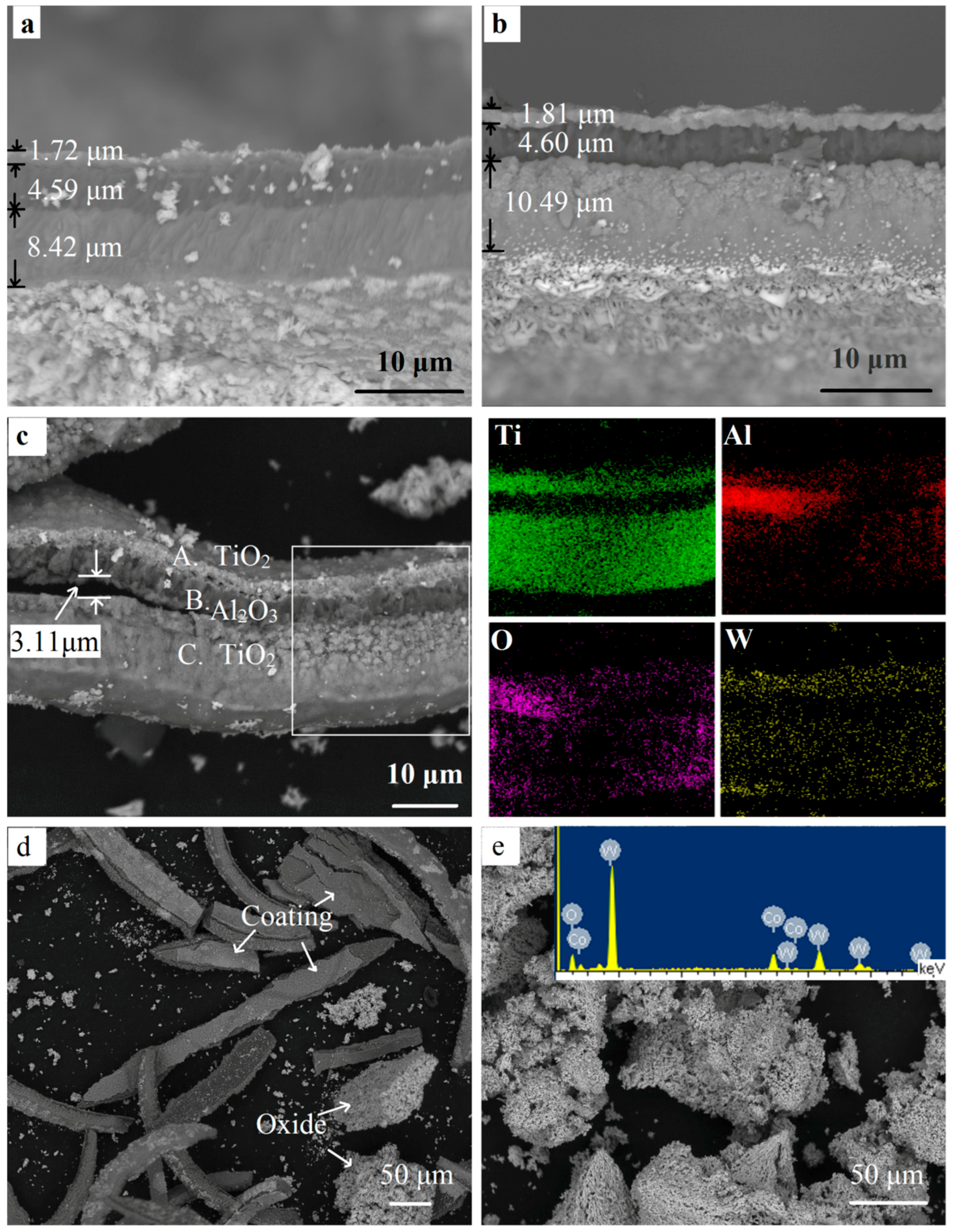 Materials 11 01796 g009 550