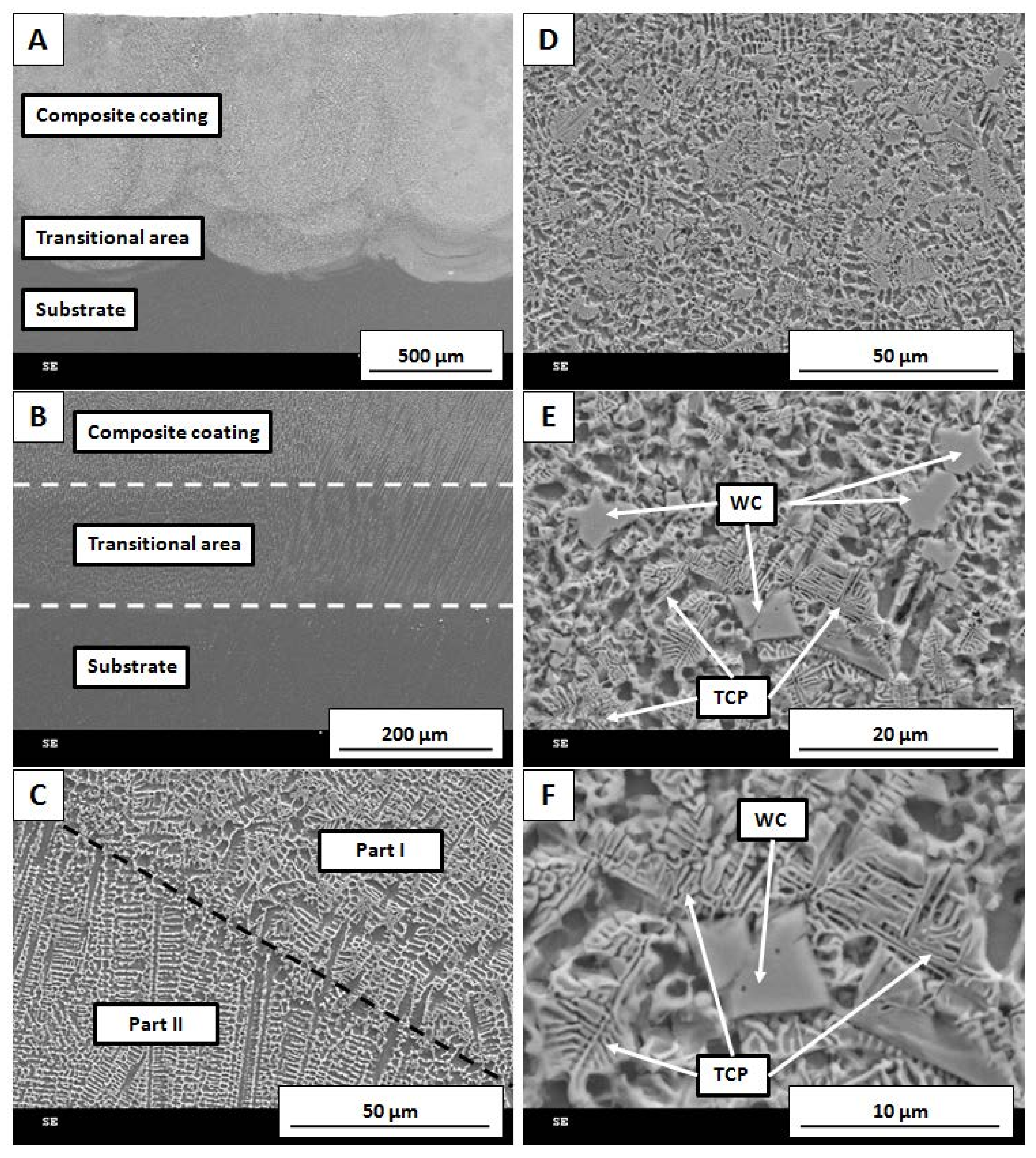 Materials 11 01797 g004