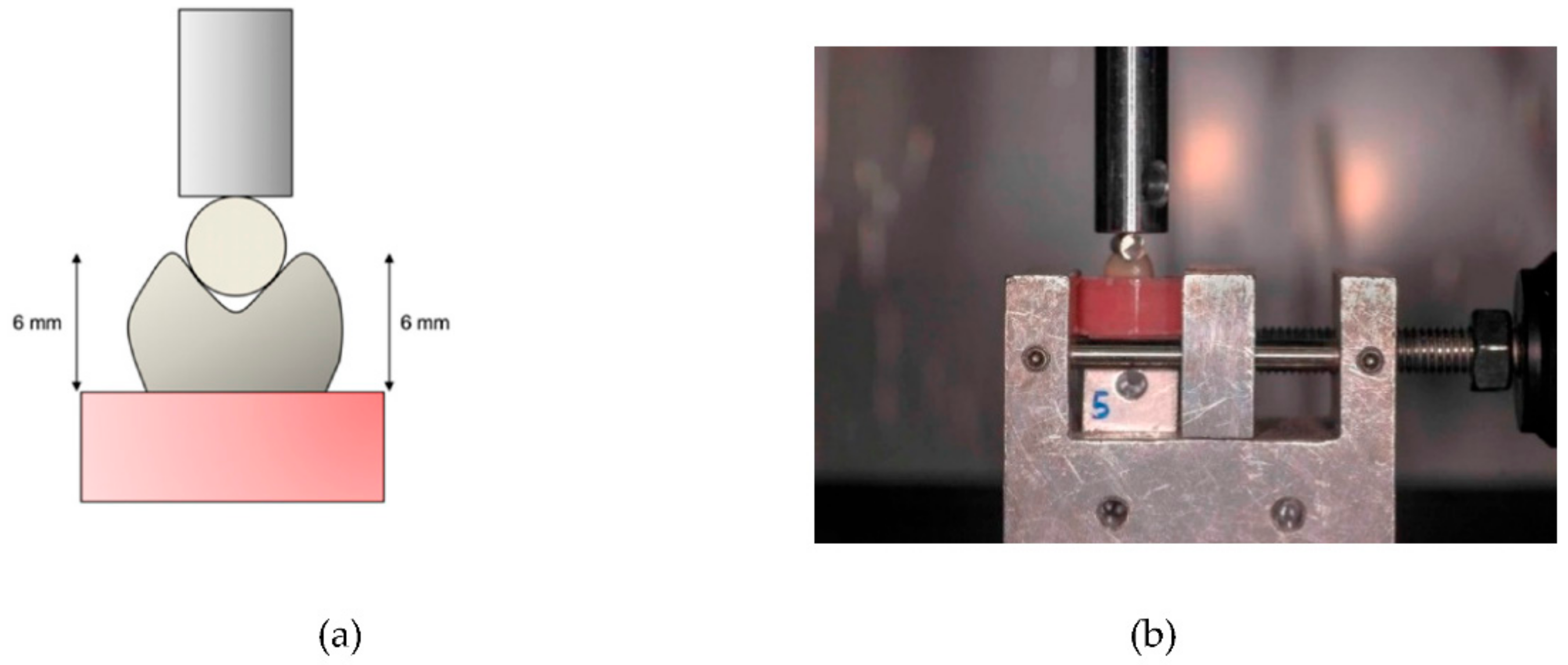 Materials 11 01798 g003