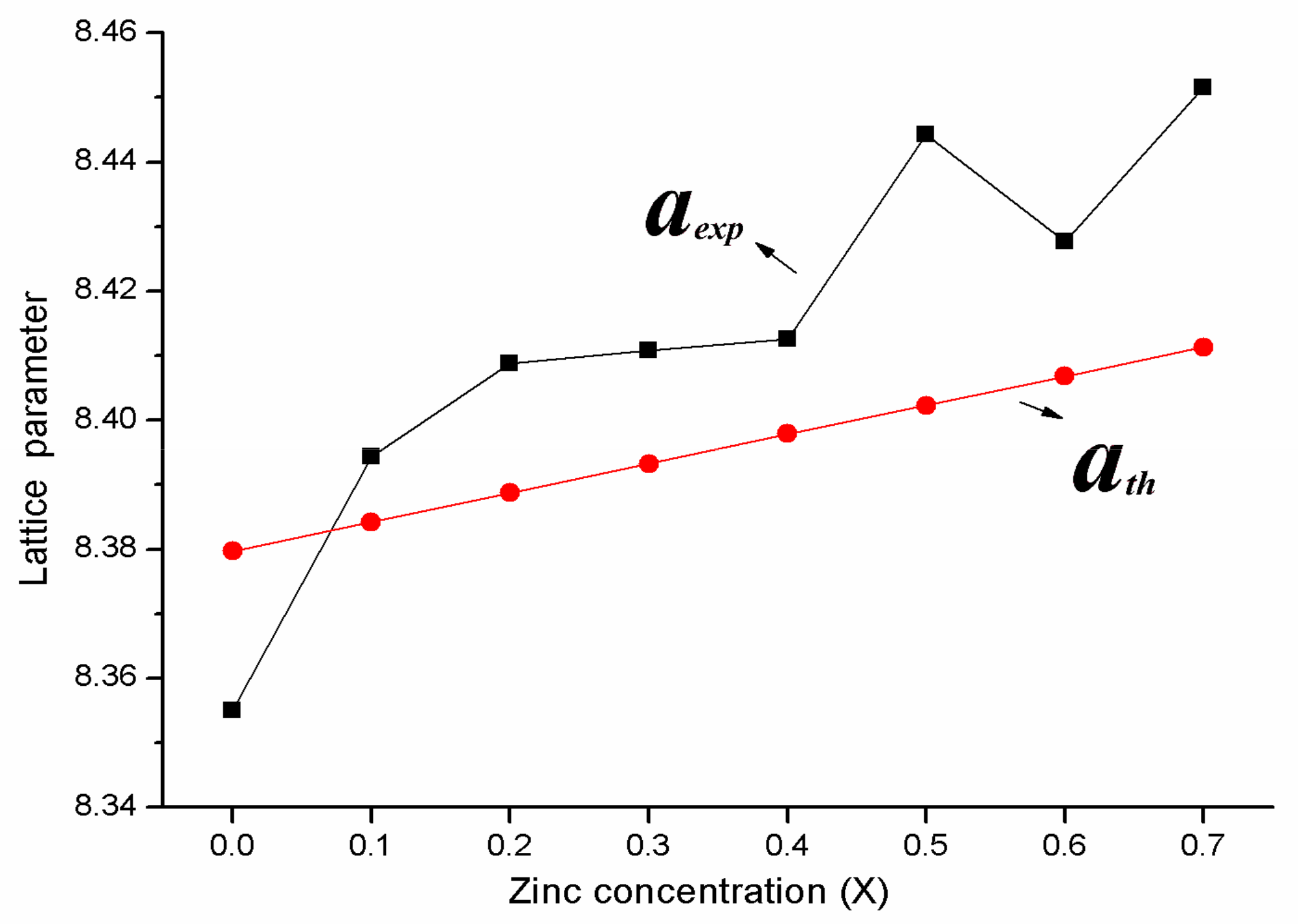 Materials 11 01799 g002