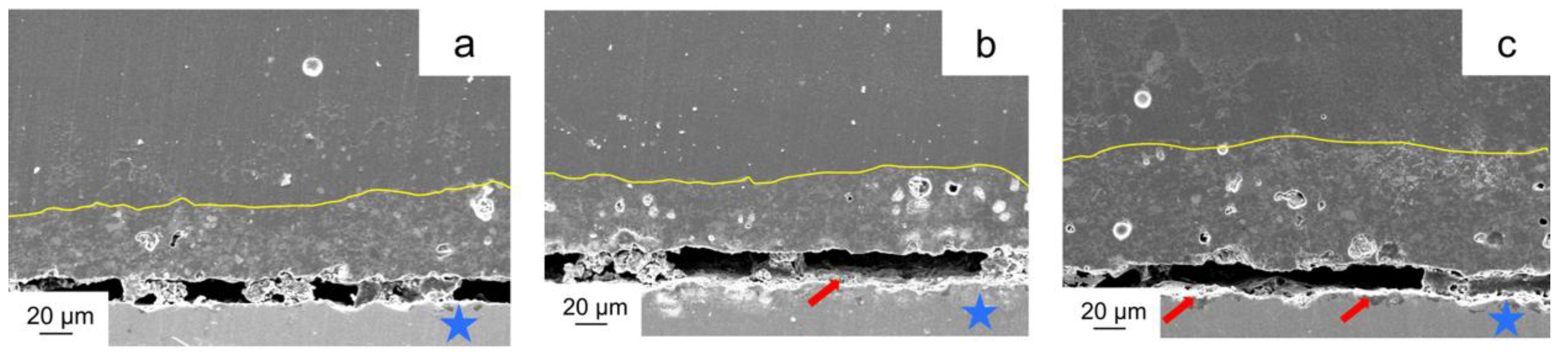 Materials 11 01801 g005
