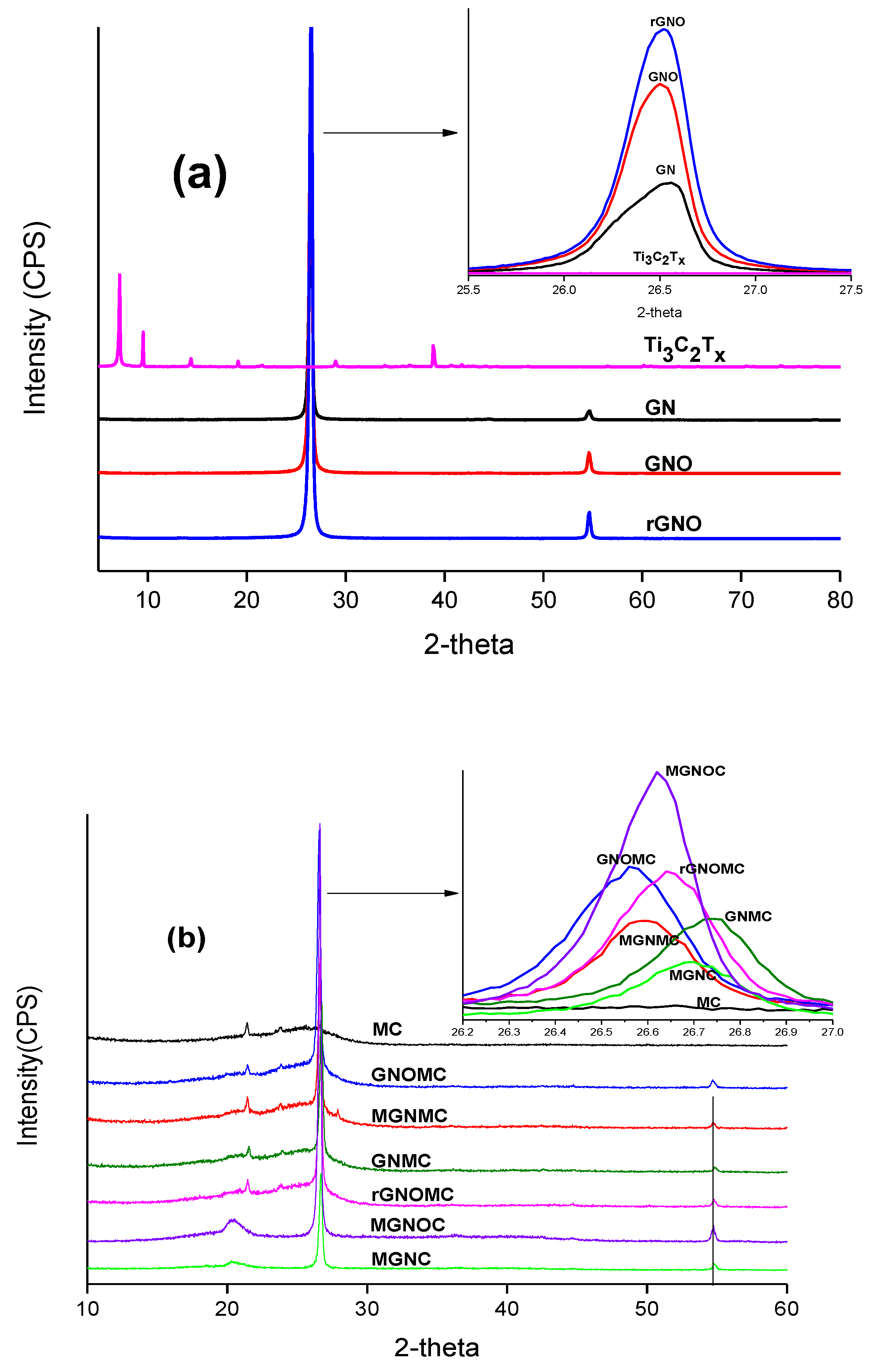 Materials 11 01803 g003 Materials 11 01803 g003