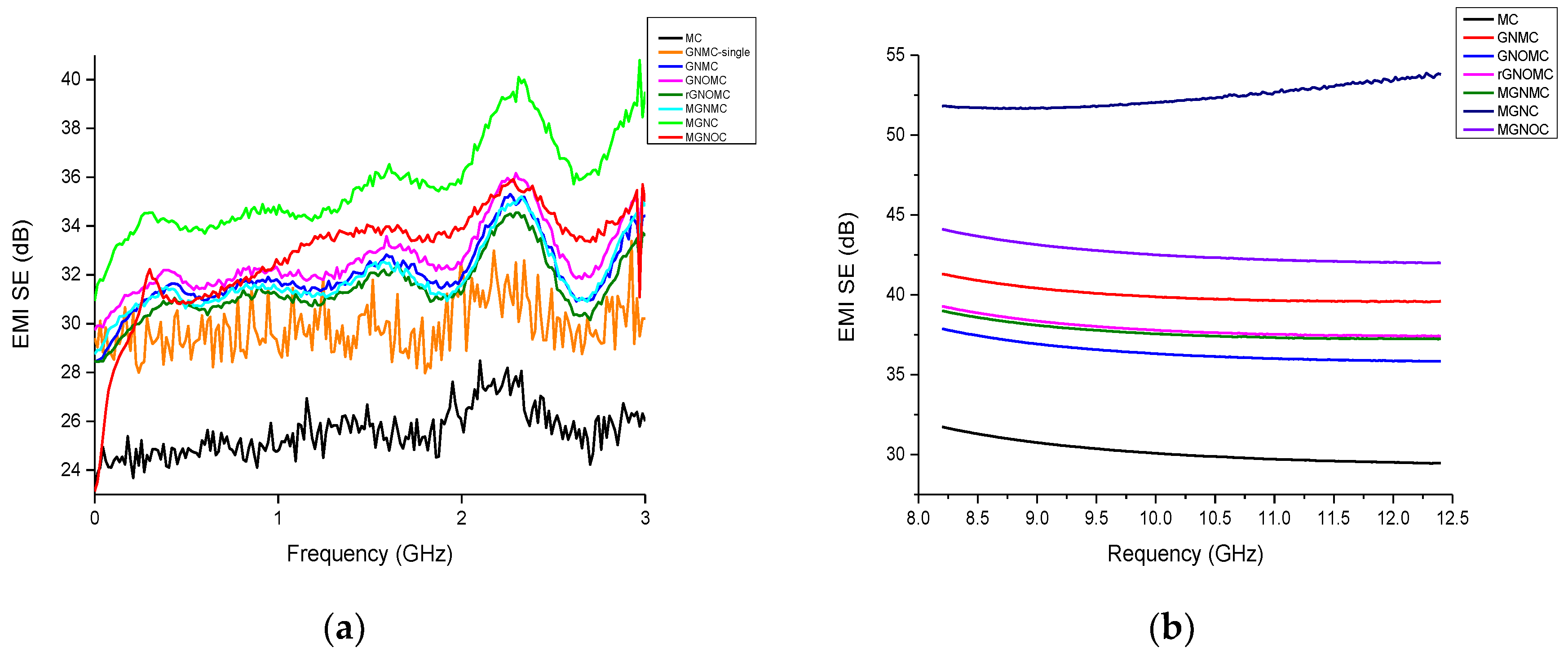 Materials 11 01803 g007a Materials 11 01803 g007a