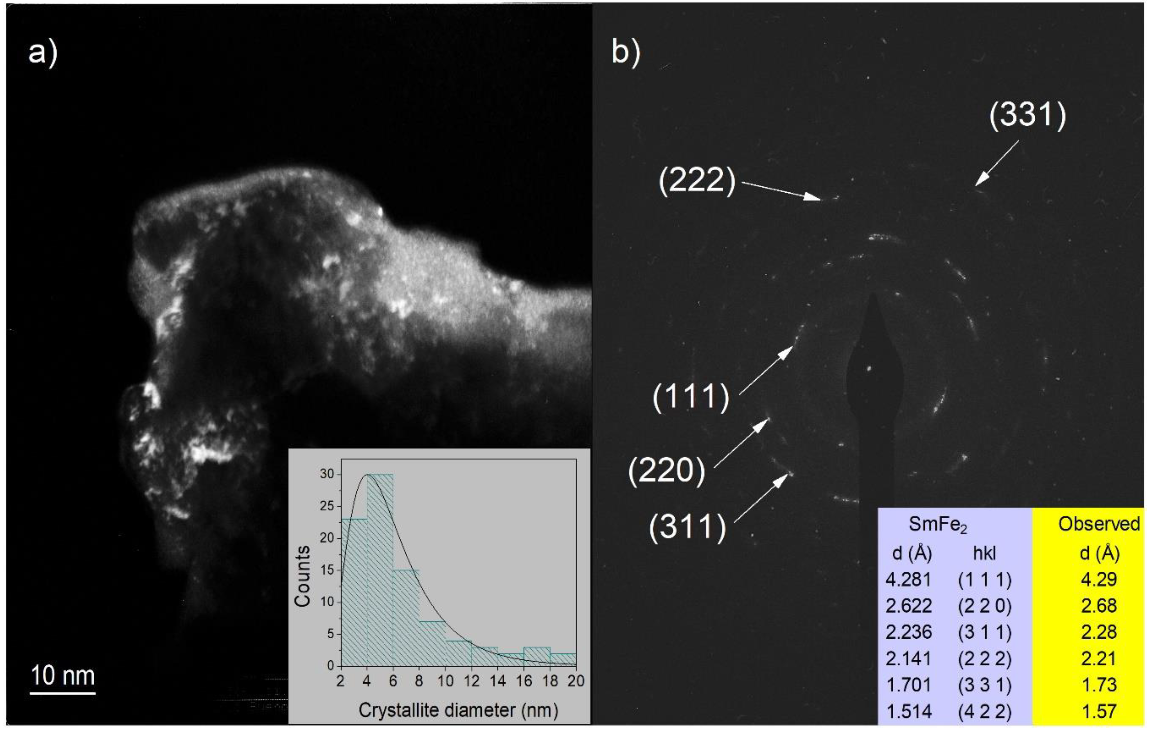 Materials 11 01804 g003 Materials 11 01804 g003