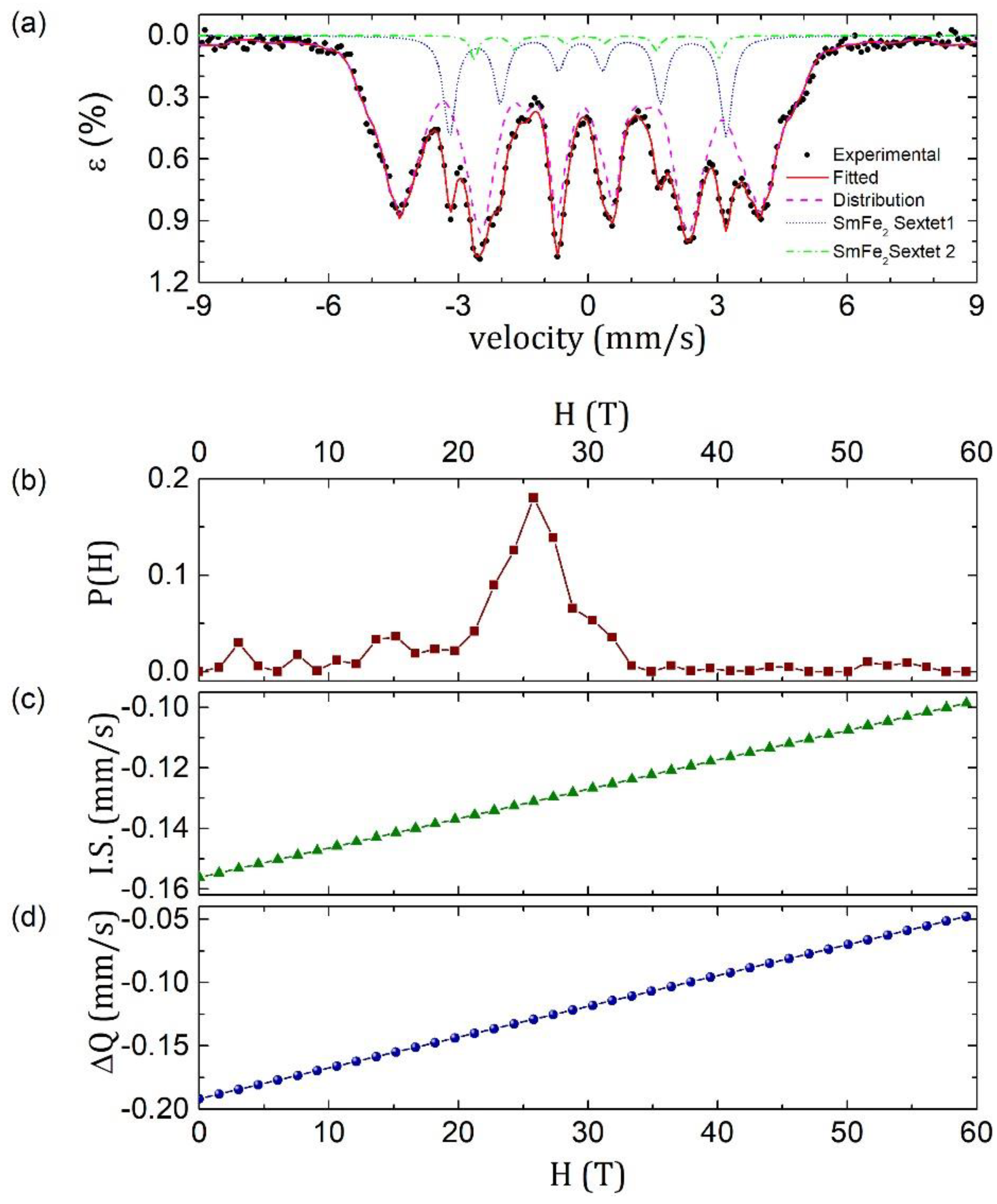 Materials 11 01804 g004 Materials 11 01804 g004