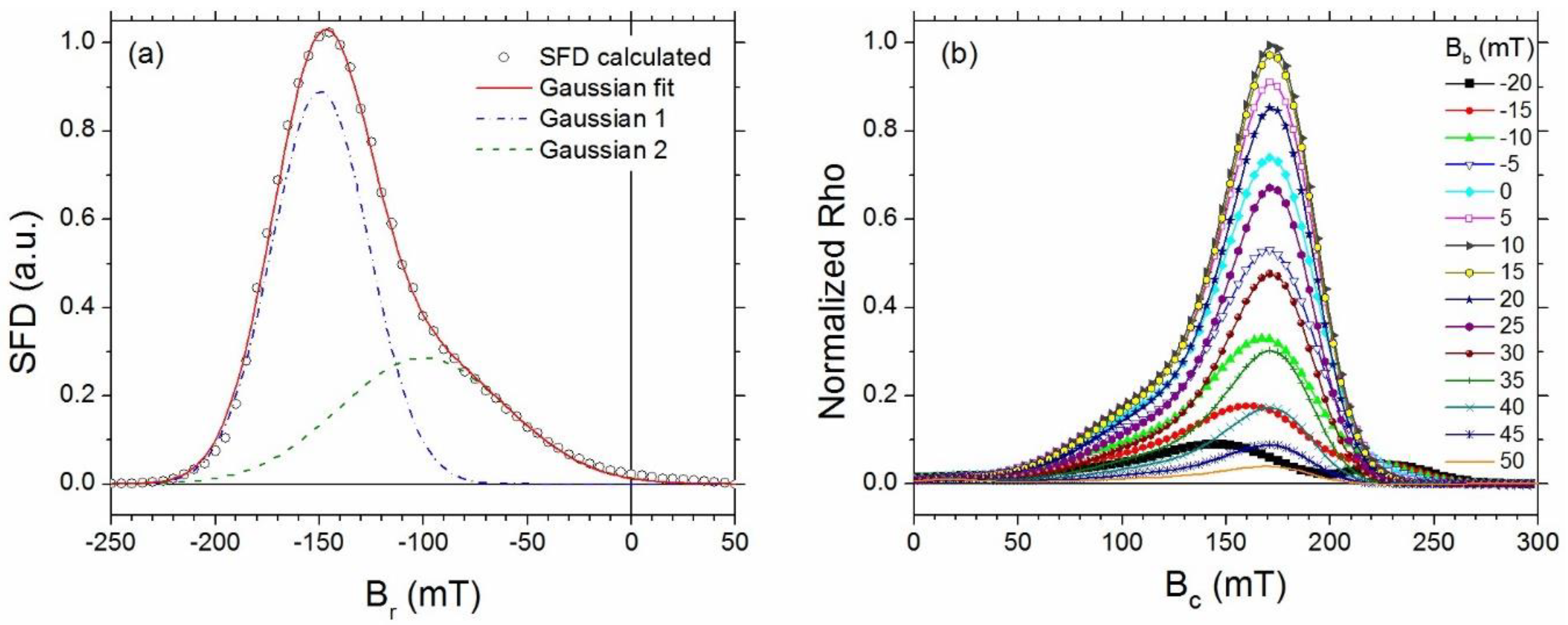 Materials 11 01804 g007 Materials 11 01804 g007