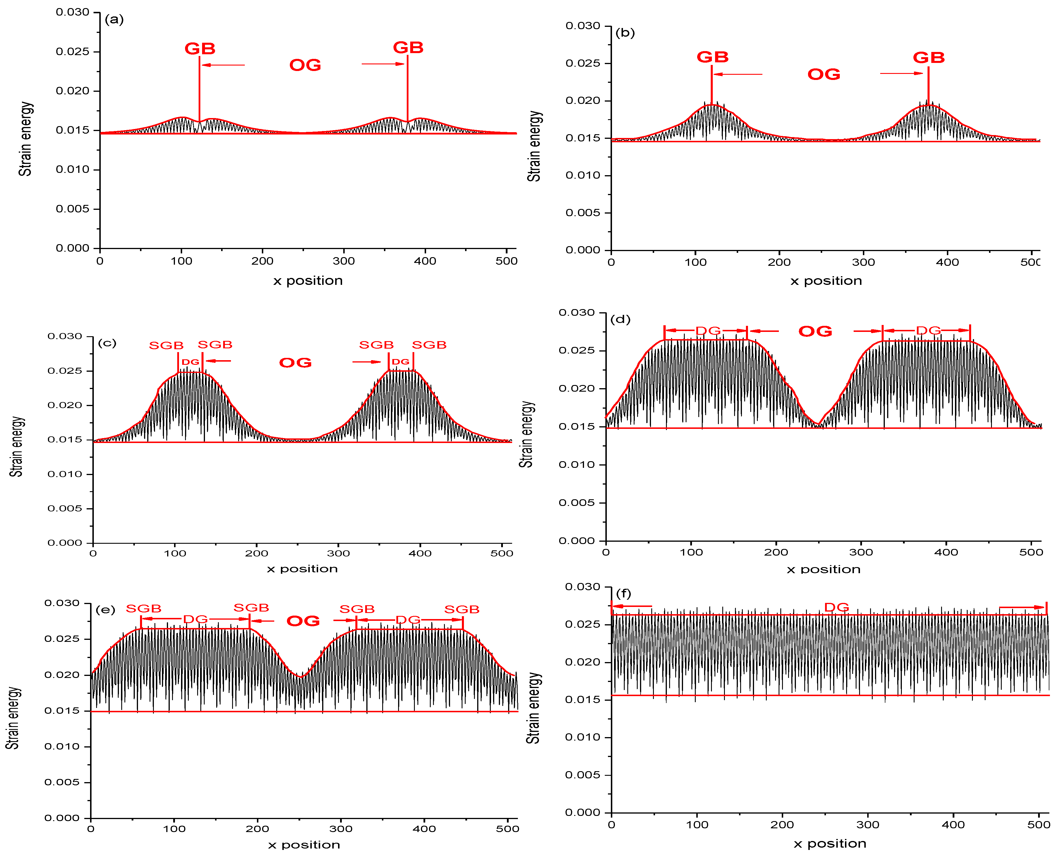 Materials 11 01805 g005
