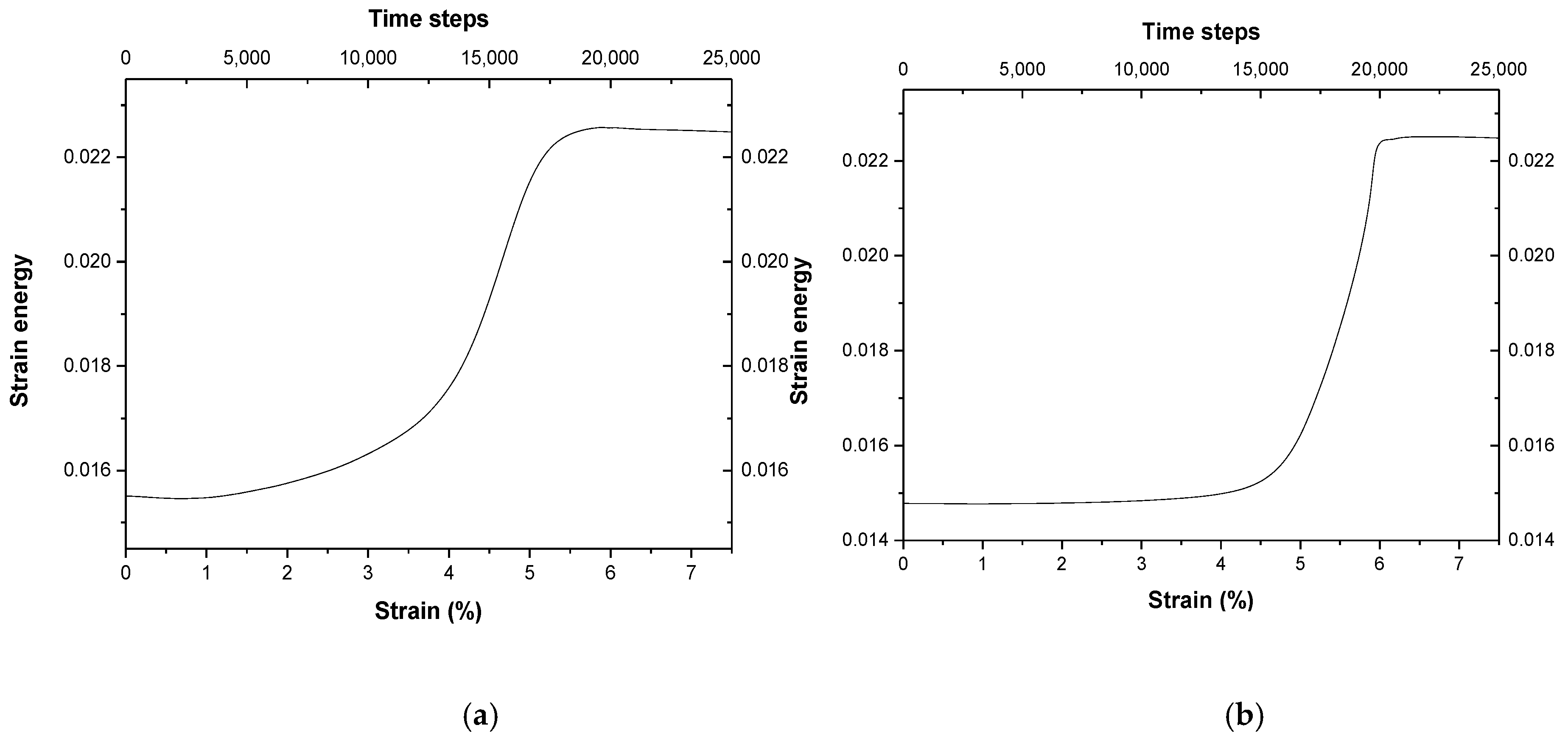 Materials 11 01805 g006