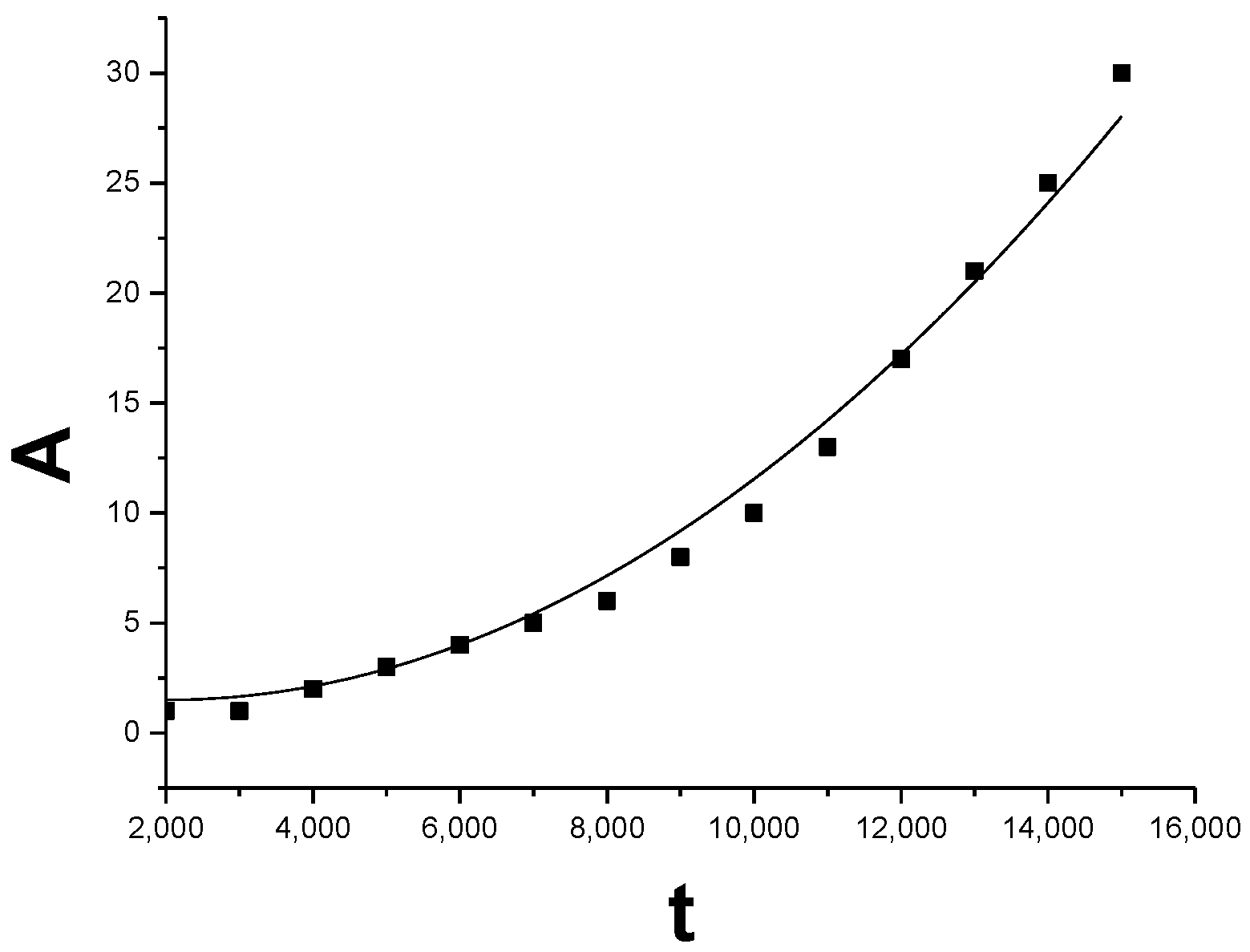 Materials 11 01805 g009