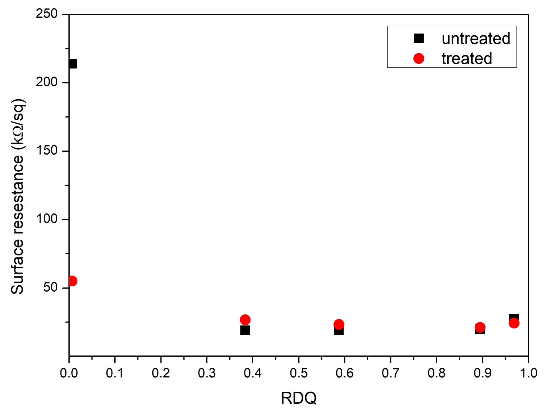 Materials 11 01806 g002 550