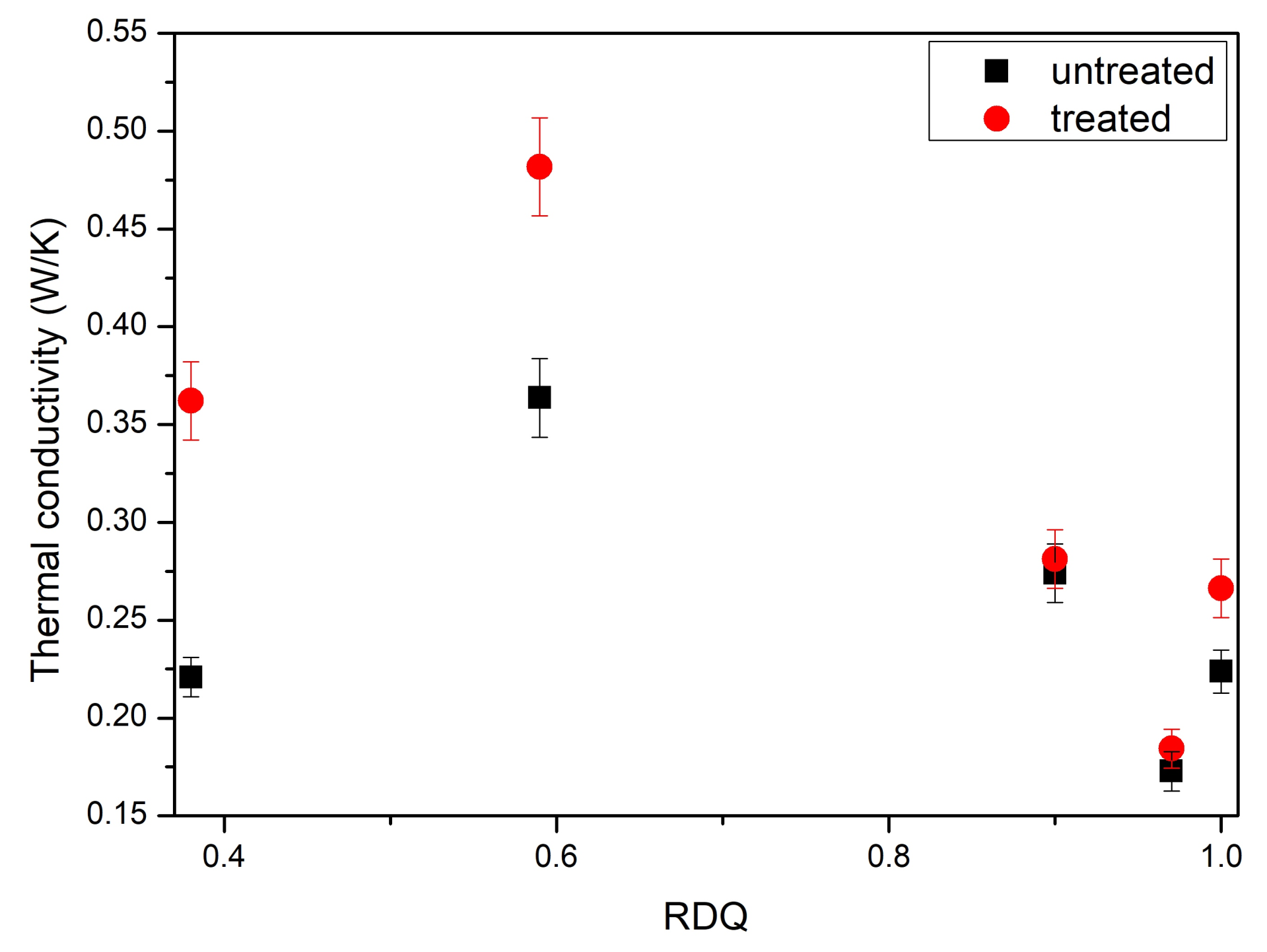Materials 11 01806 g003 550