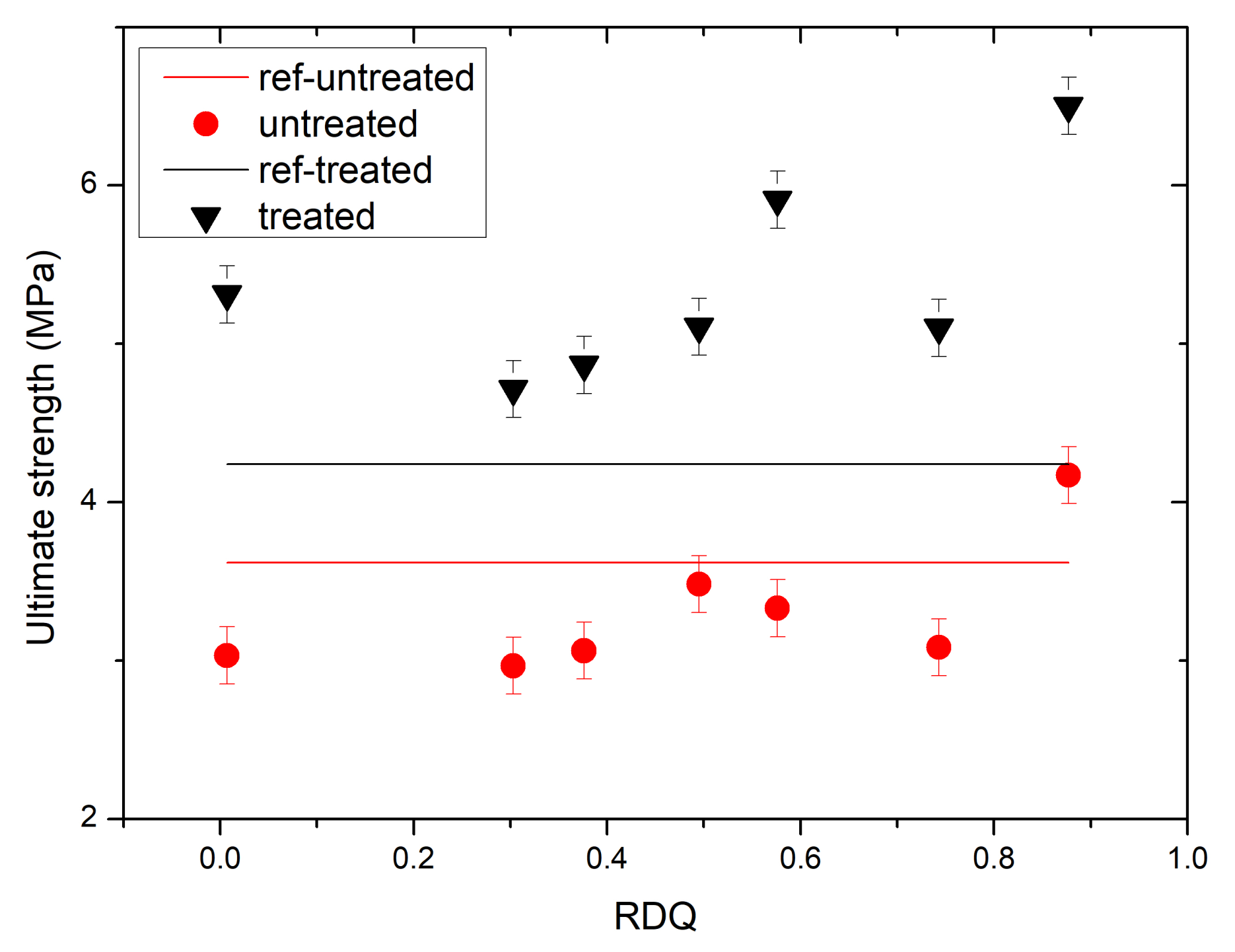 Materials 11 01806 g005 550