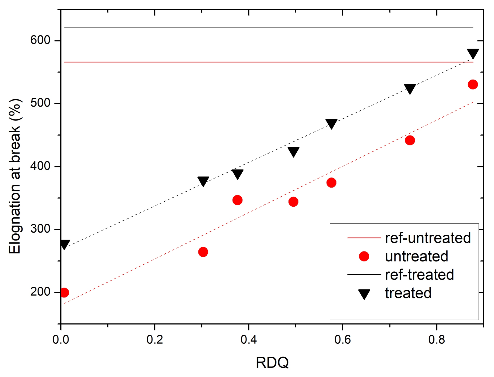 Materials 11 01806 g006 550