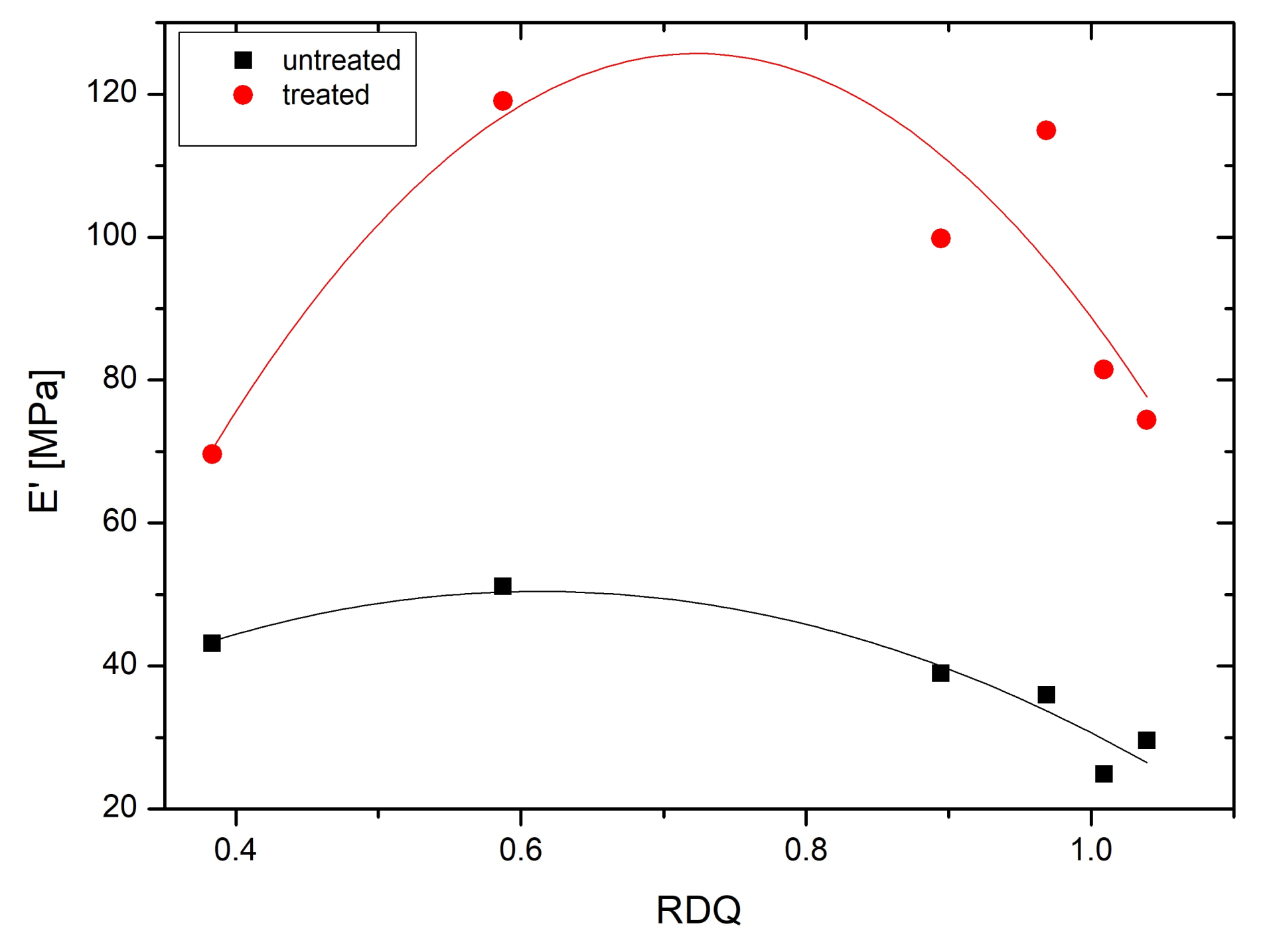 Materials 11 01806 g008 550