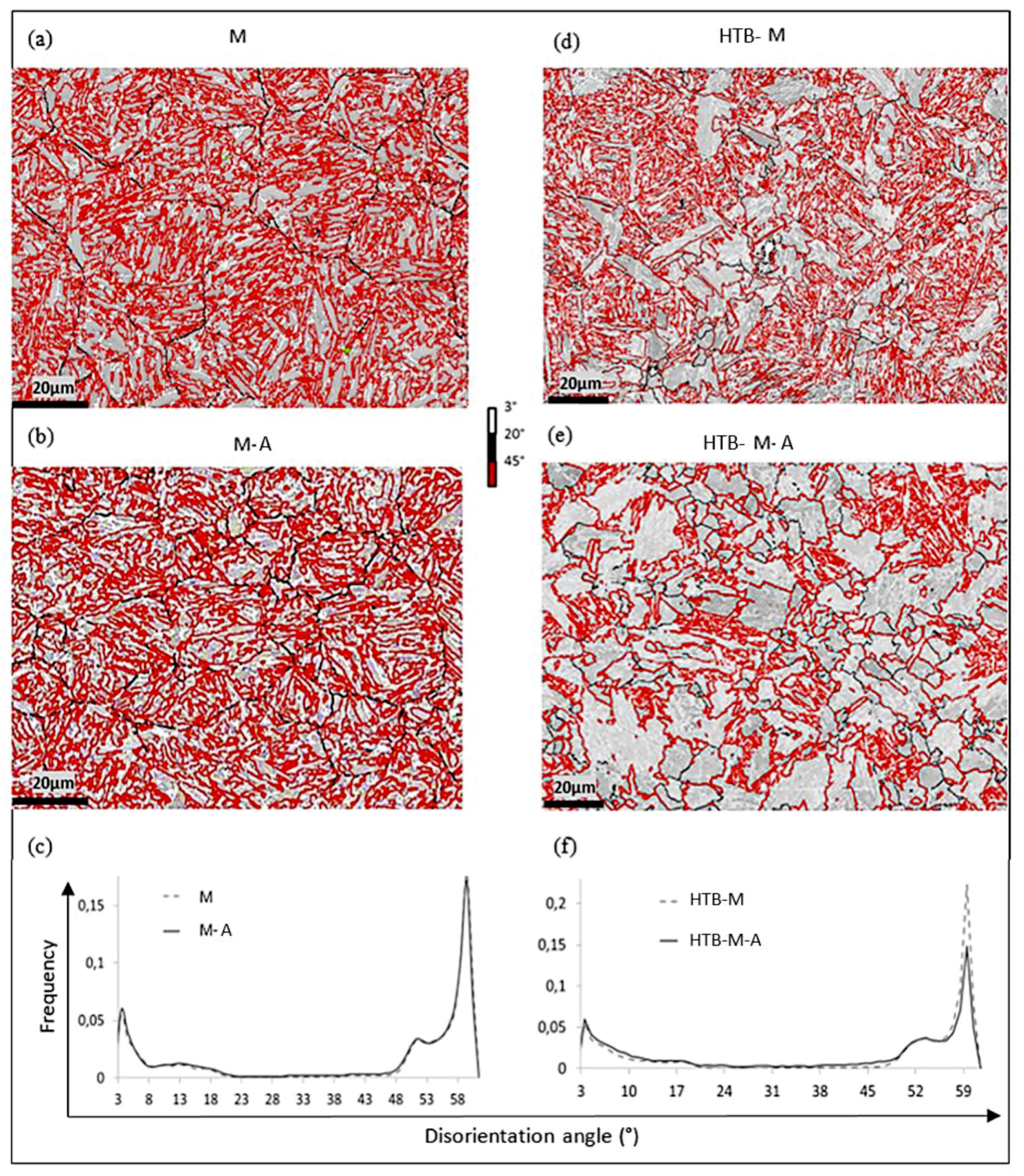 Materials 11 01808 g005 550
