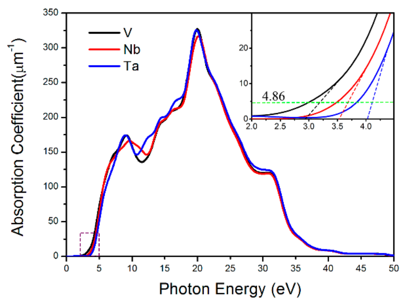 Materials 11 01809 g004 Materials 11 01809 g004