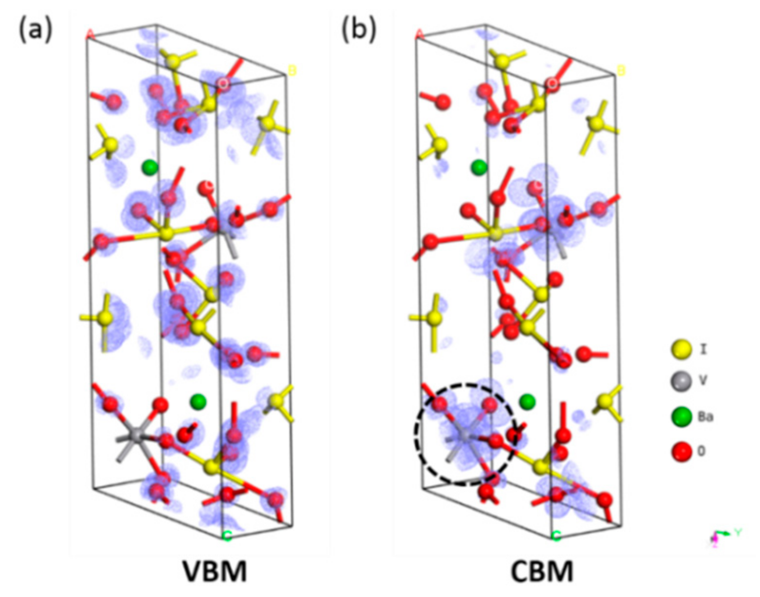 Materials 11 01809 g005 Materials 11 01809 g005