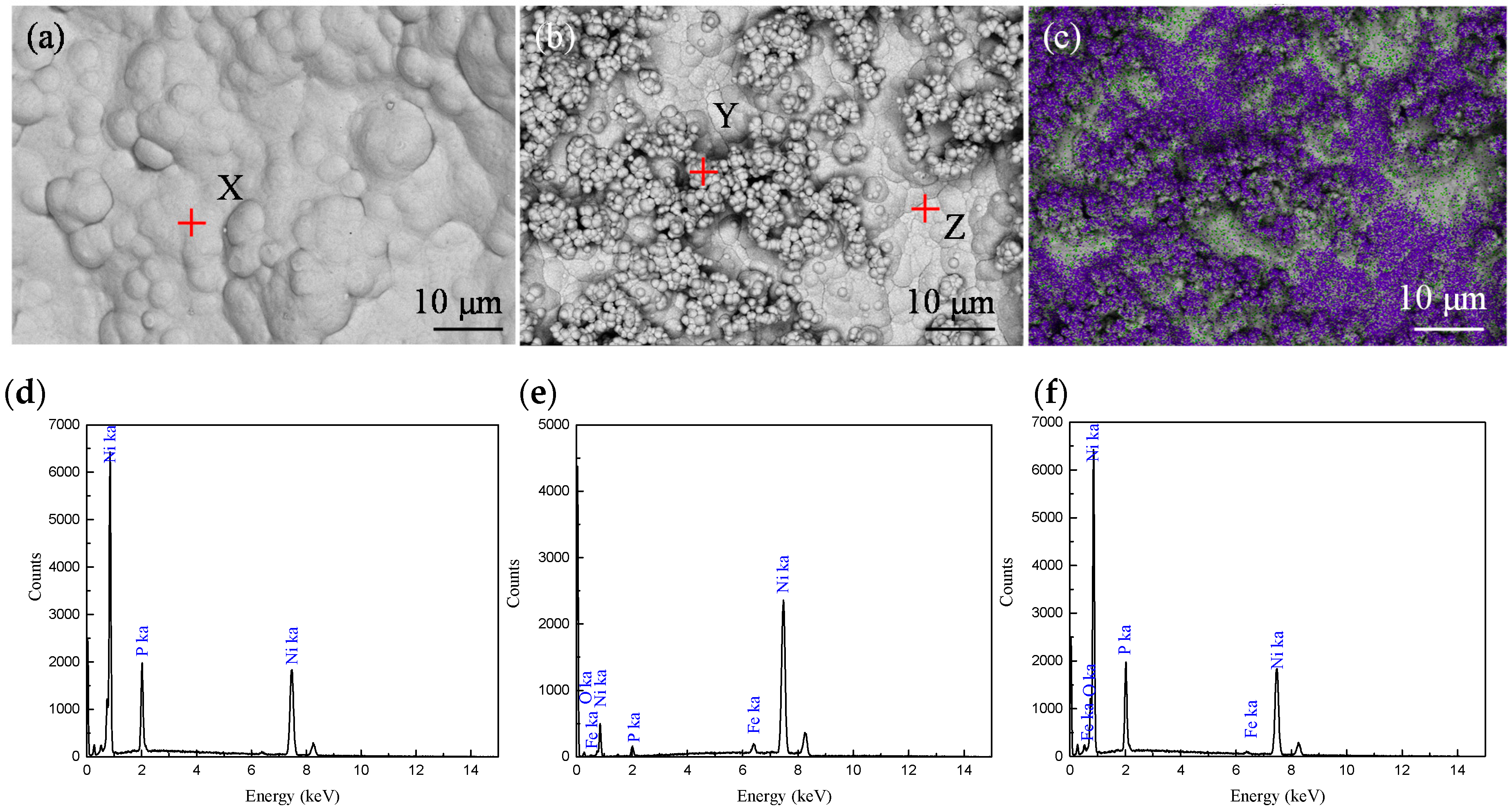 Materials 11 01810 g007