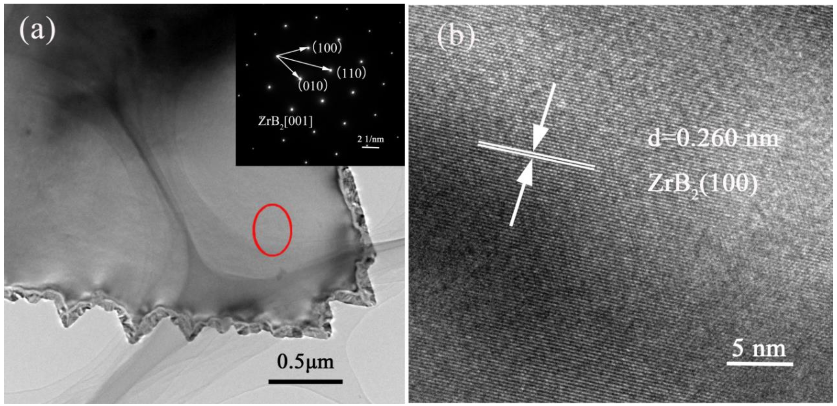 Materials 11 01811 g006 550