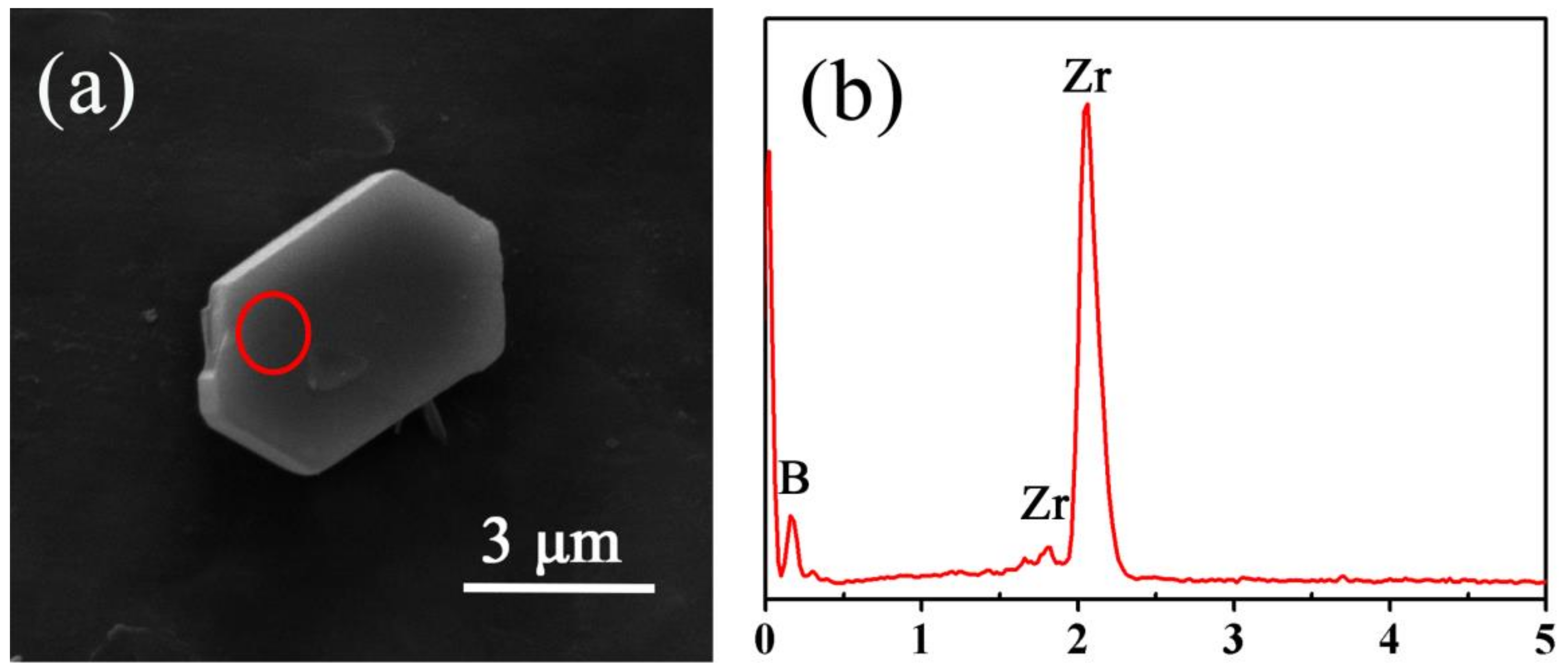 Materials 11 01811 g007 550