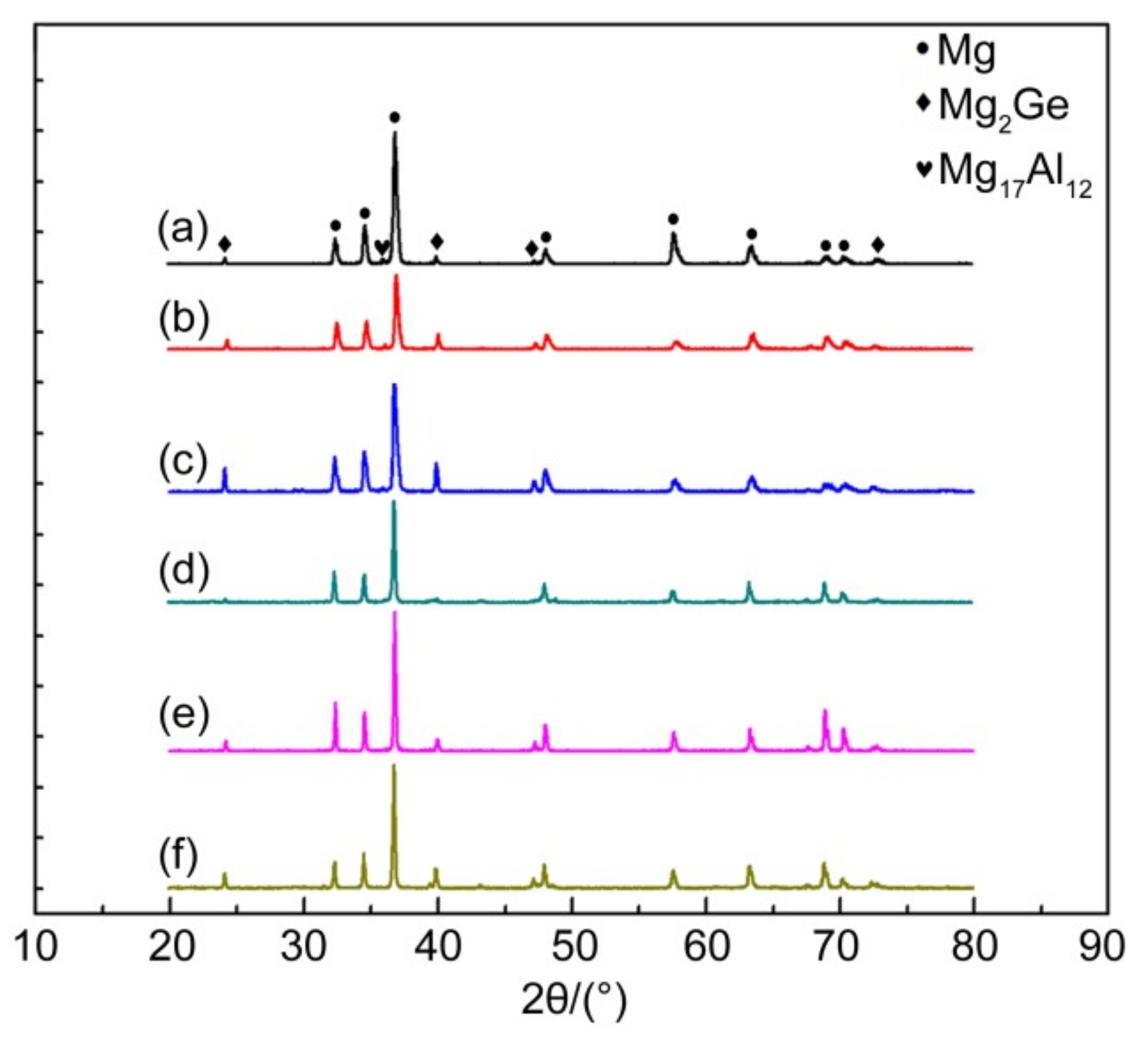 Materials 11 01812 g001 Materials 11 01812 g001