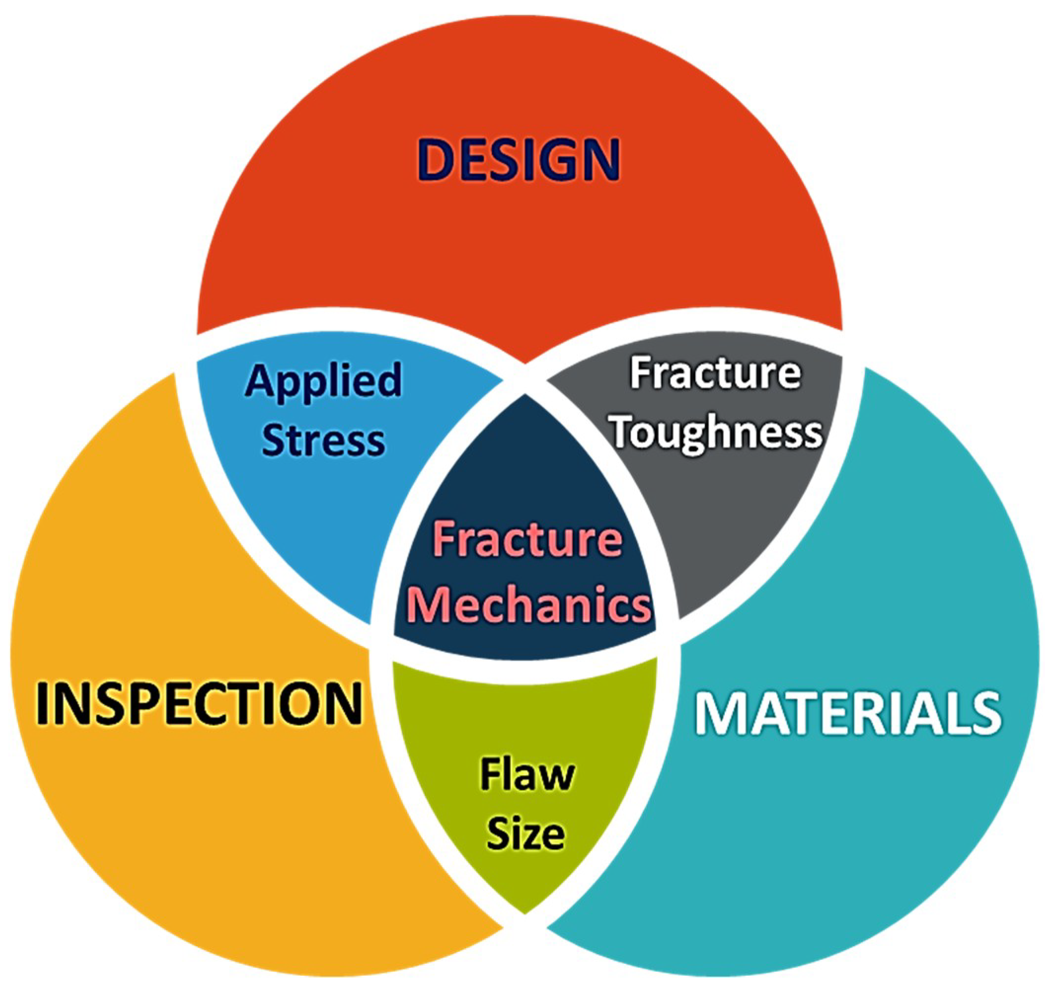 Materials 11 01813 g002