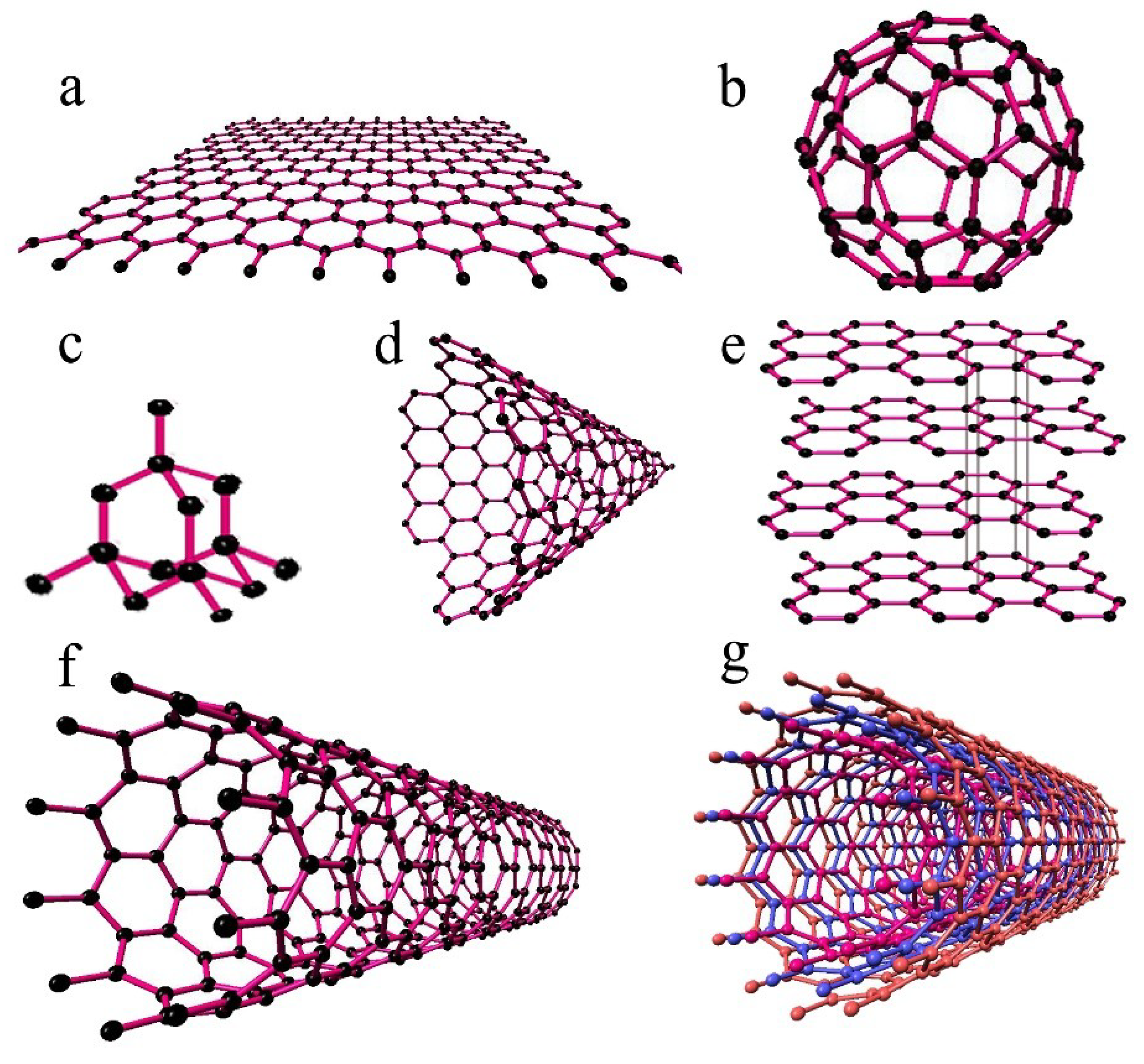 Materials 11 01813 g006