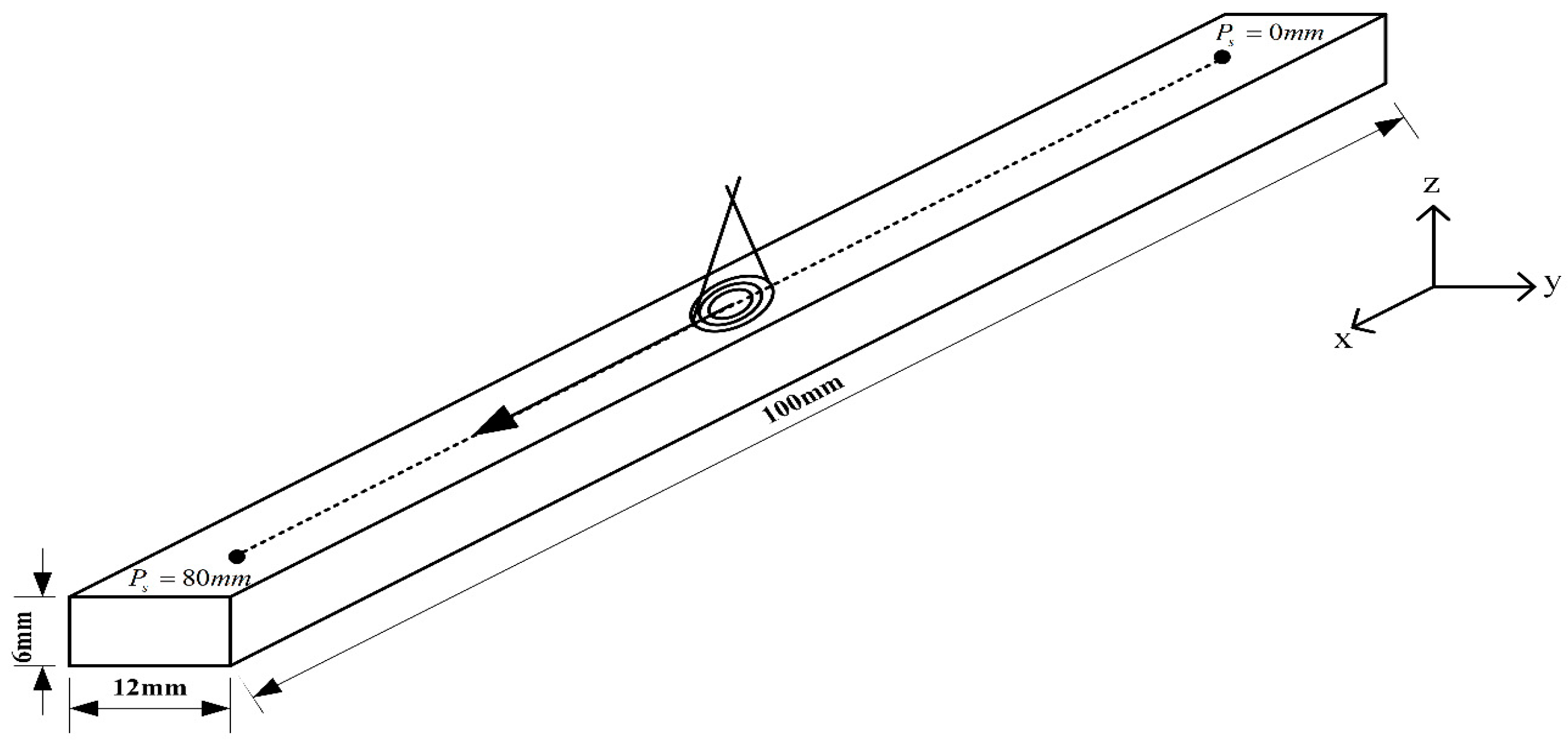 Materials 11 01815 g001