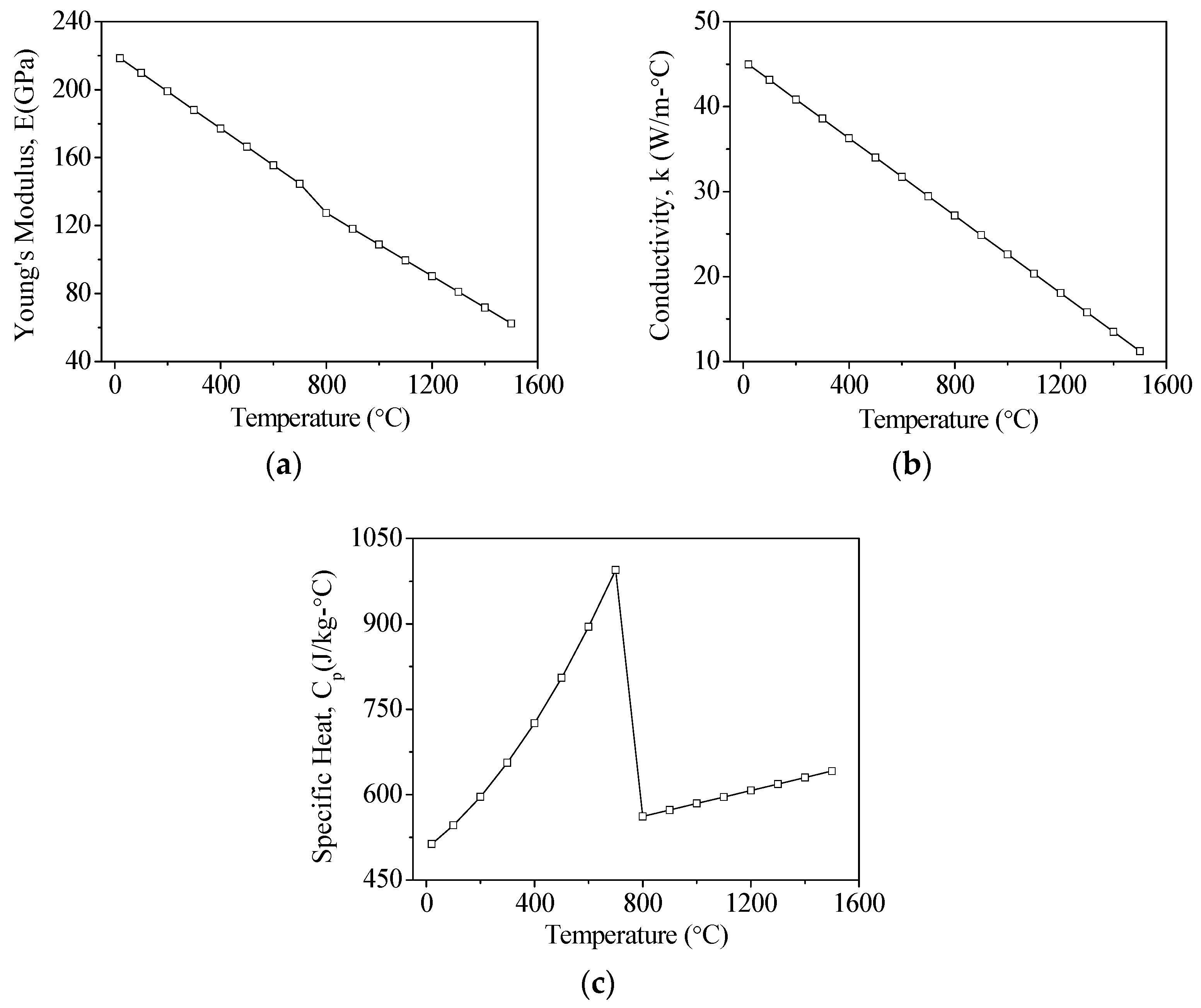 Materials 11 01815 g002