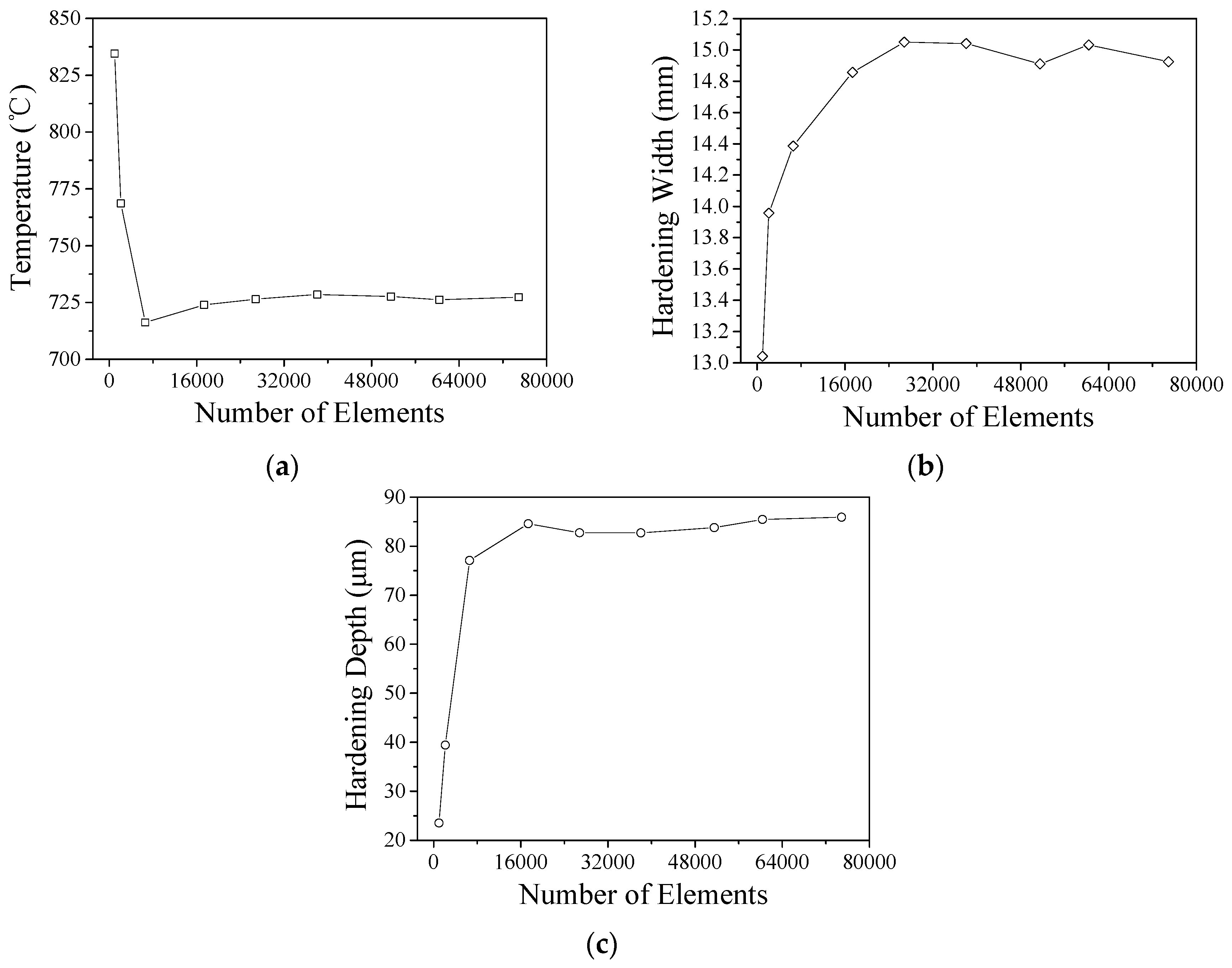 Materials 11 01815 g007