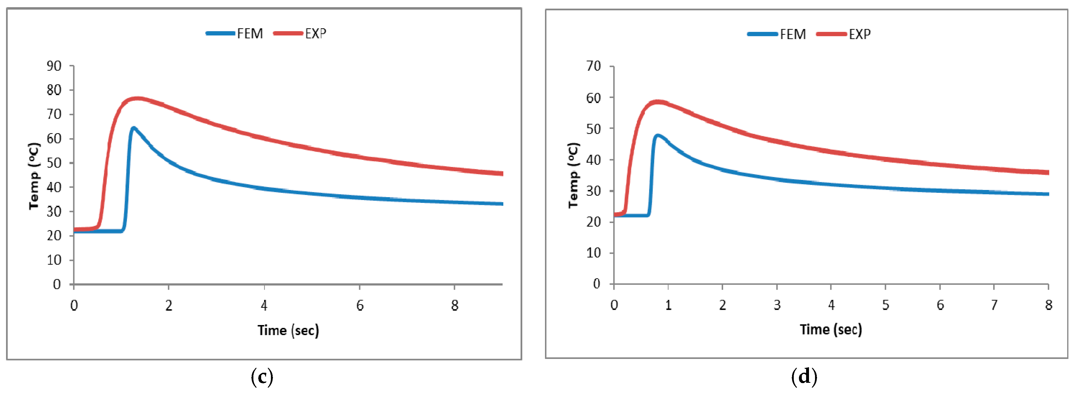 Materials 11 01815 g009b