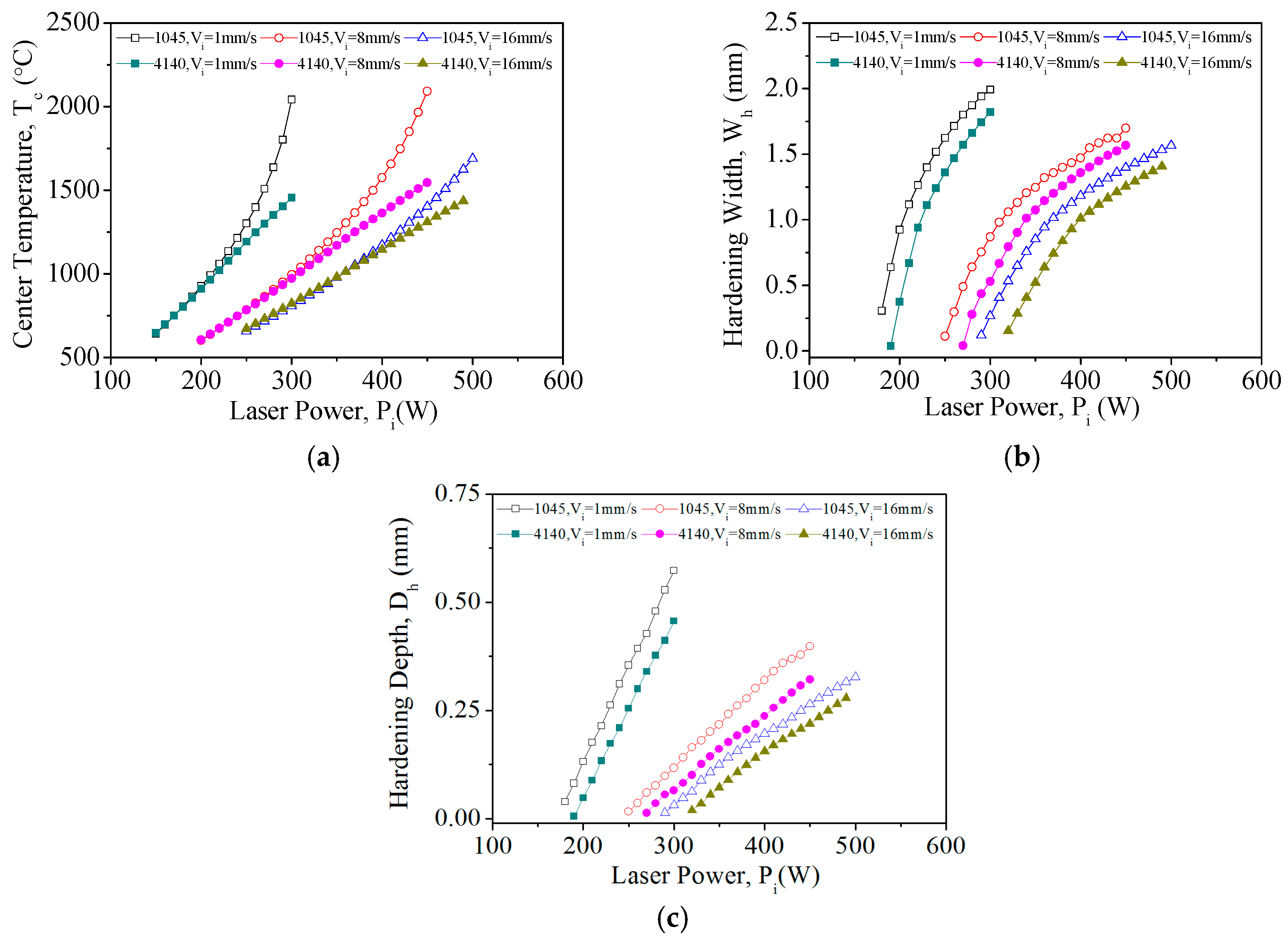 Materials 11 01815 g011