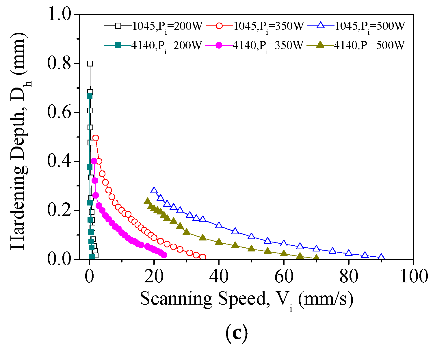 Materials 11 01815 g013b