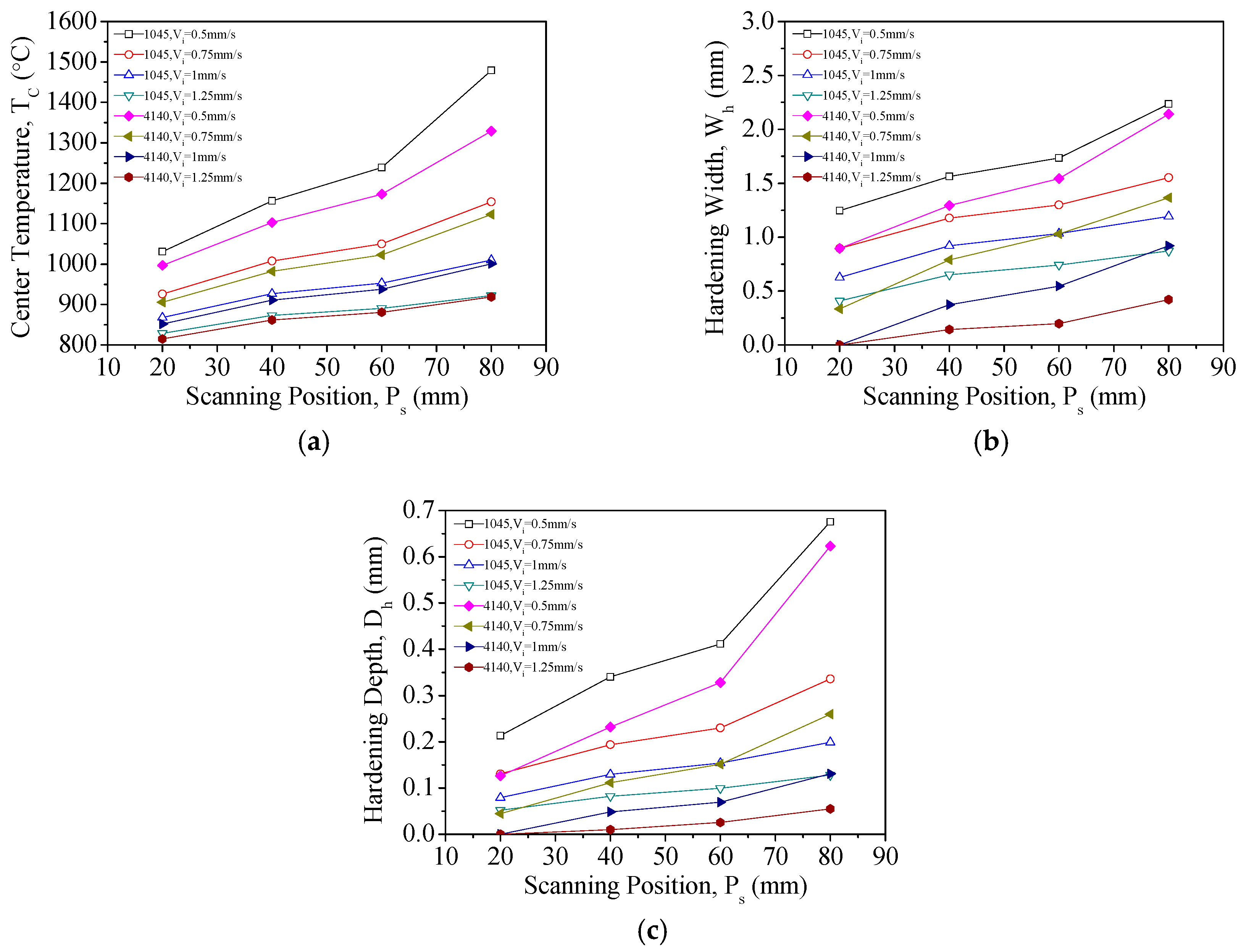 Materials 11 01815 g014