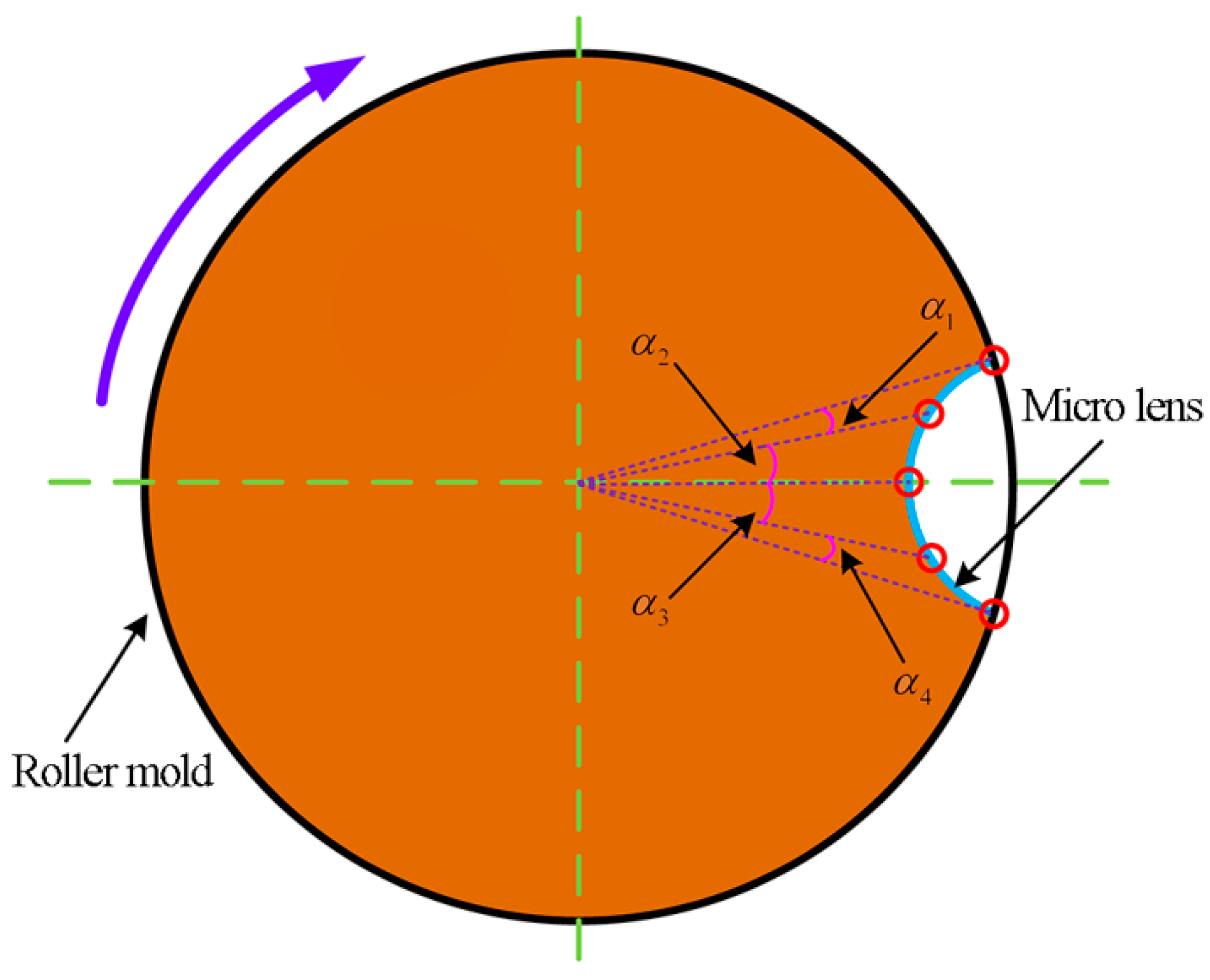 Materials 11 01816 g003 550