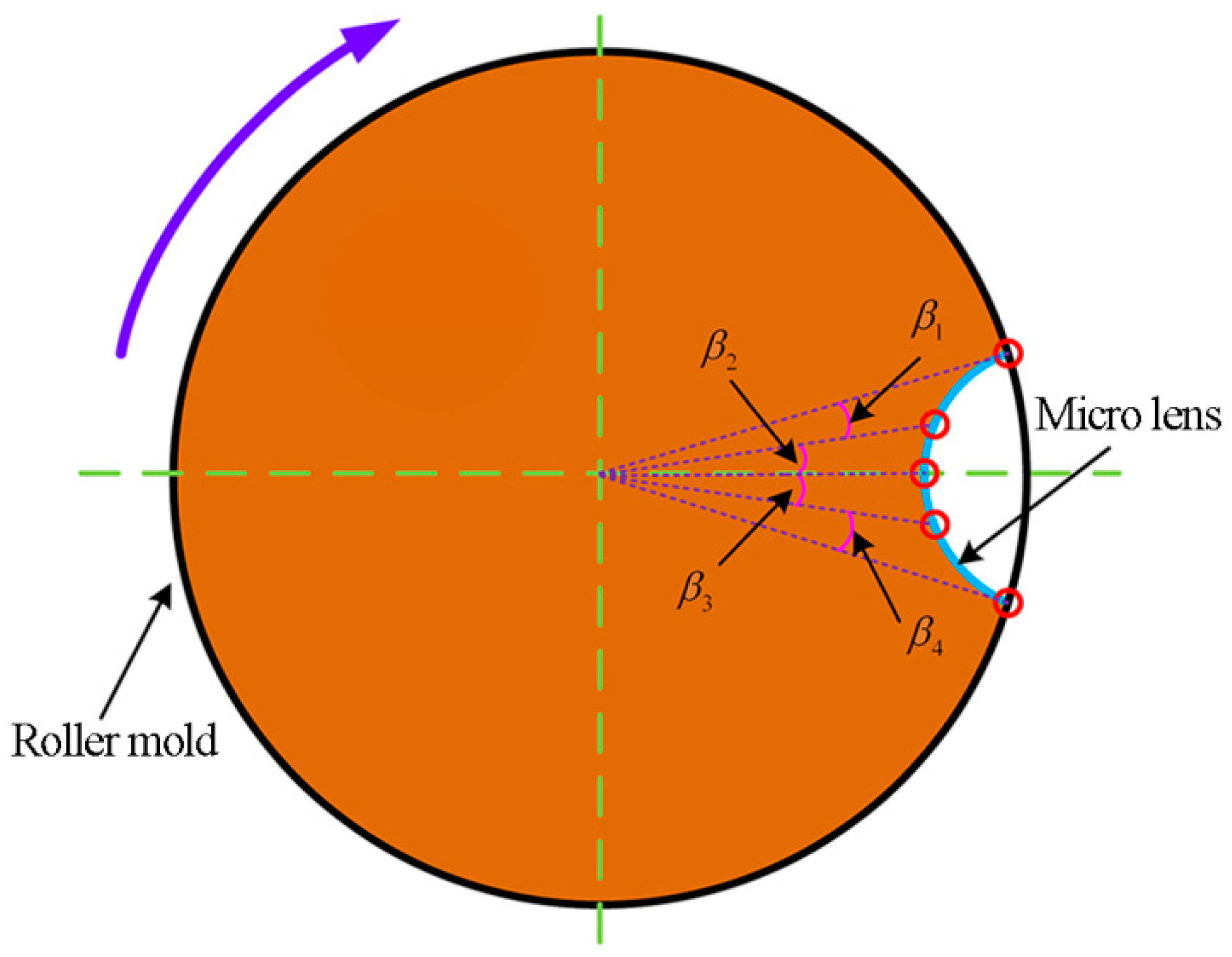Materials 11 01816 g004 550