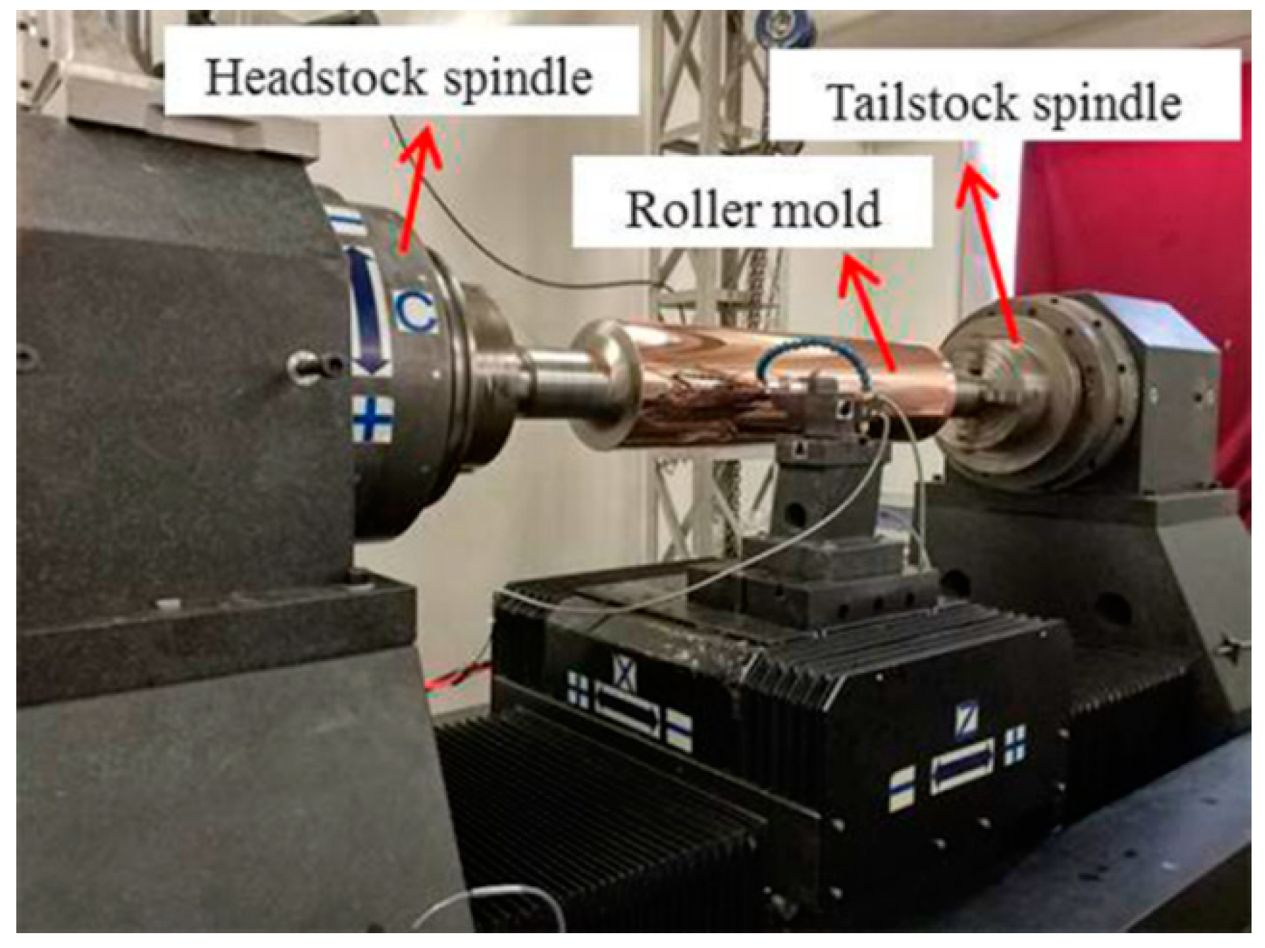 Materials 11 01816 g005 550