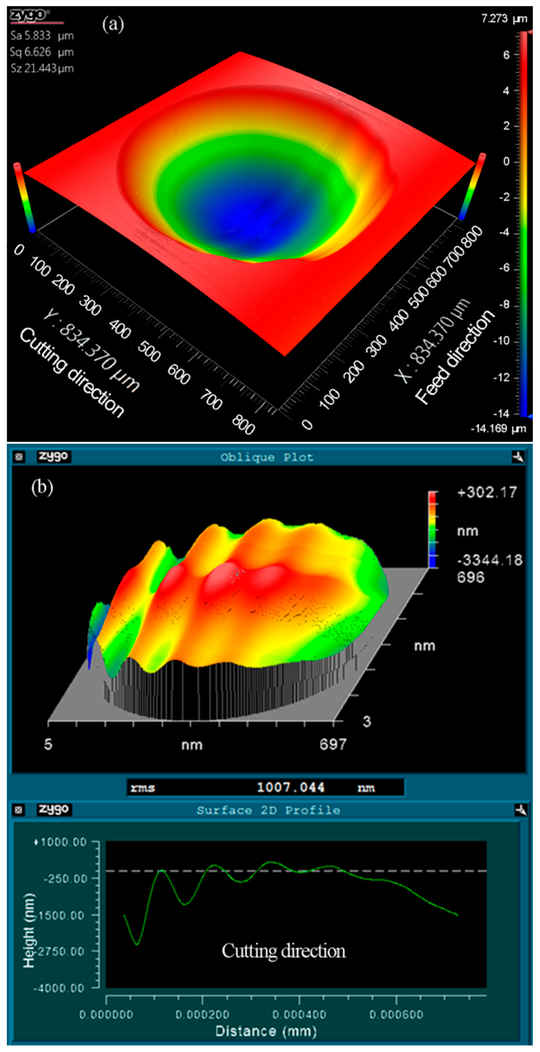Materials 11 01816 g008 550