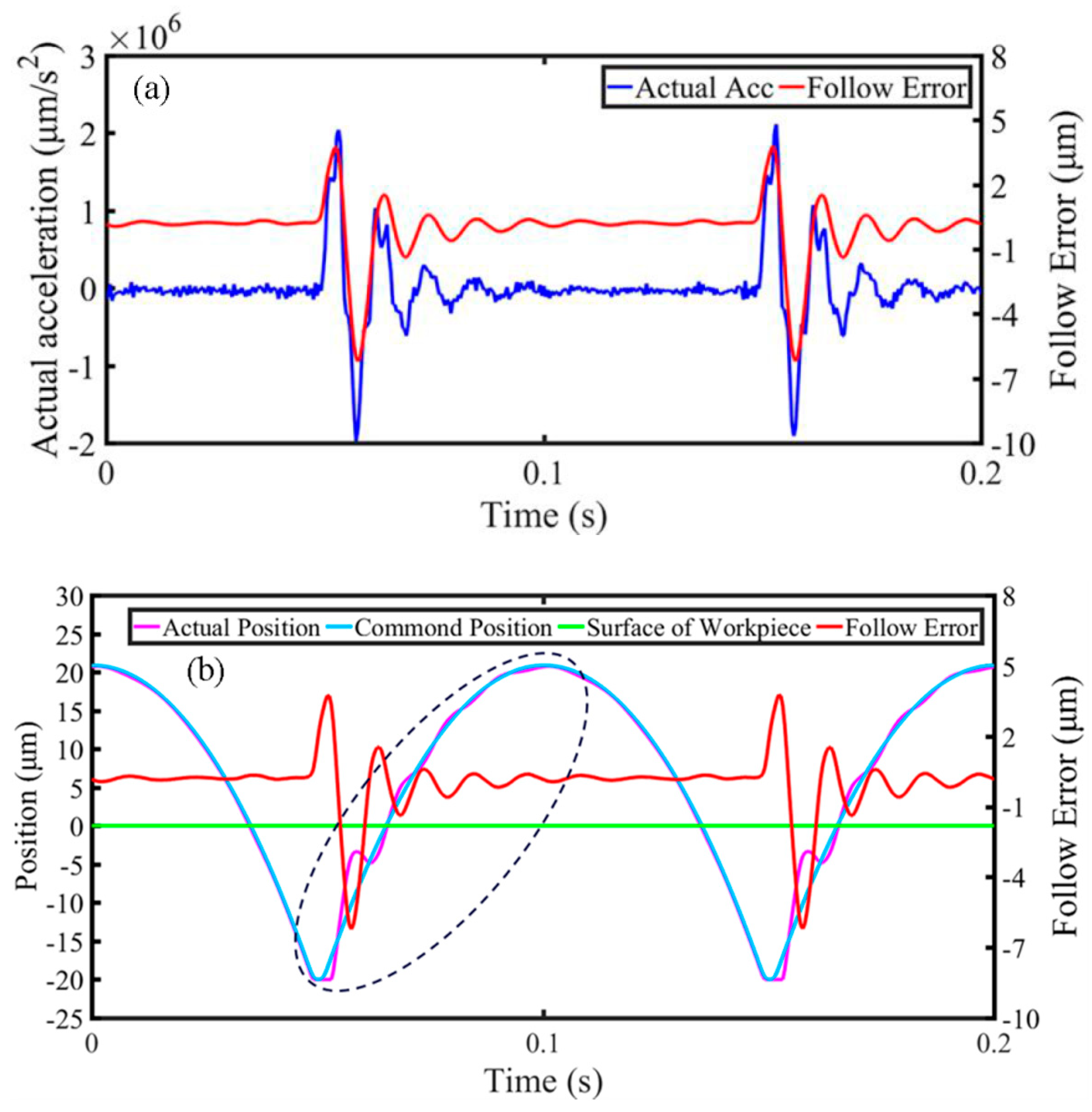 Materials 11 01816 g009 550