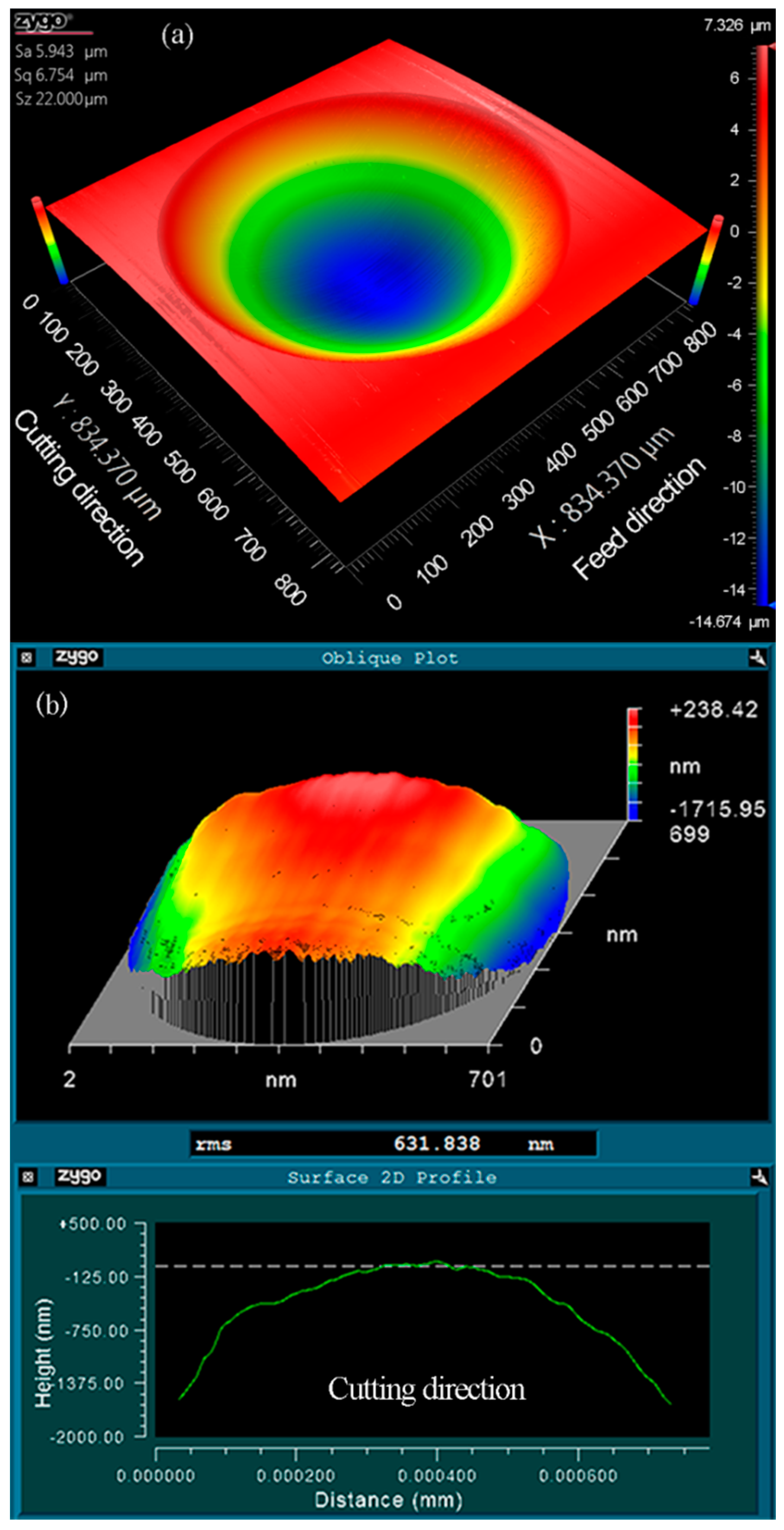 Materials 11 01816 g014 550