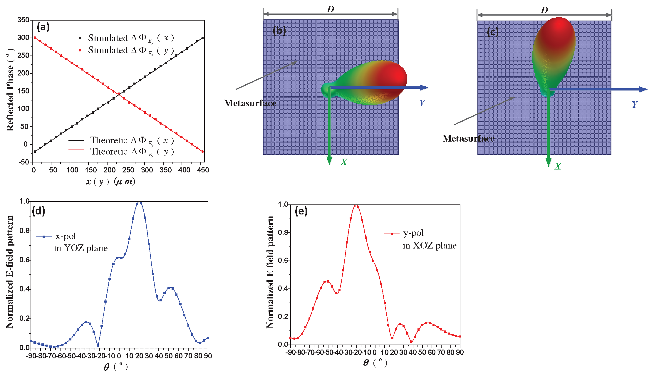 Materials 11 01817 g003 550