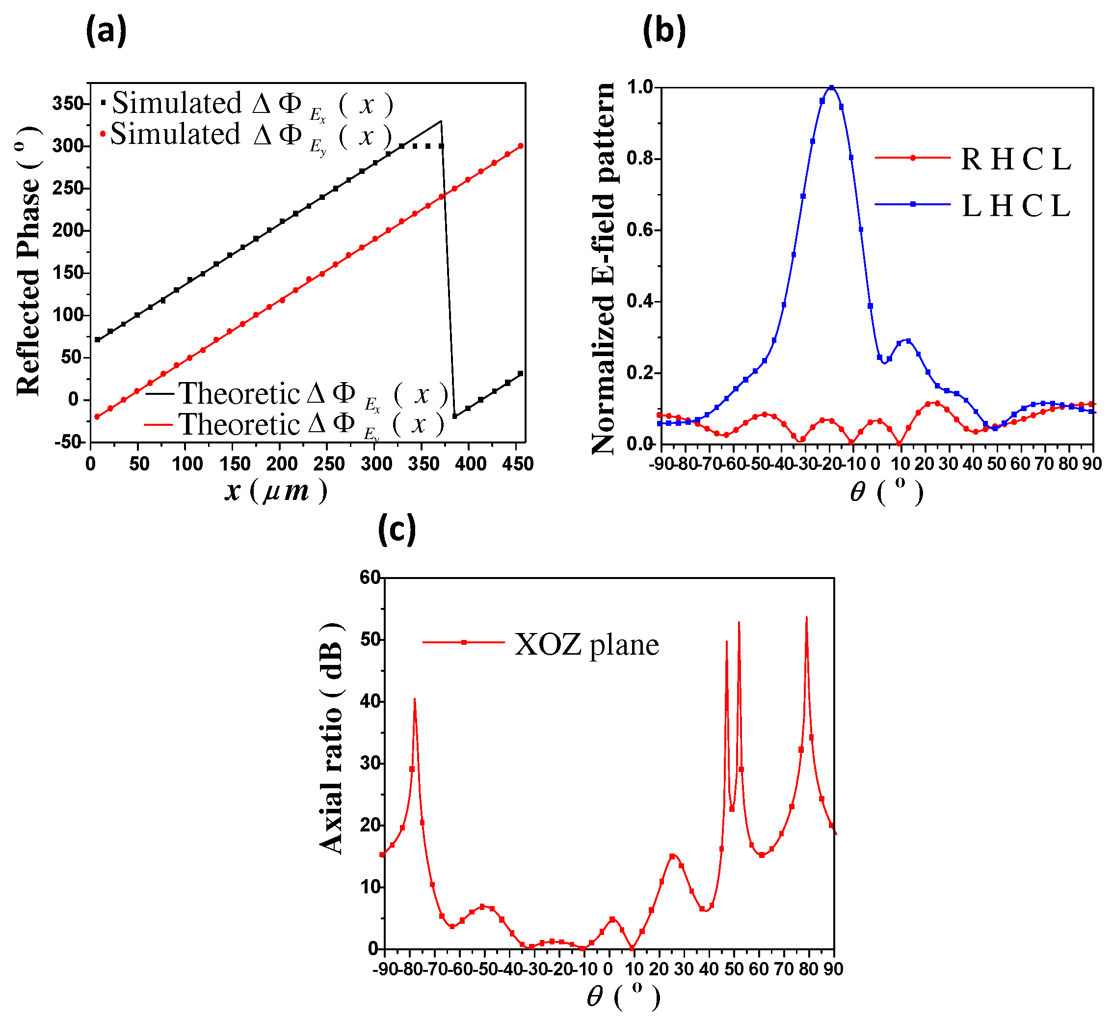 Materials 11 01817 g006 550