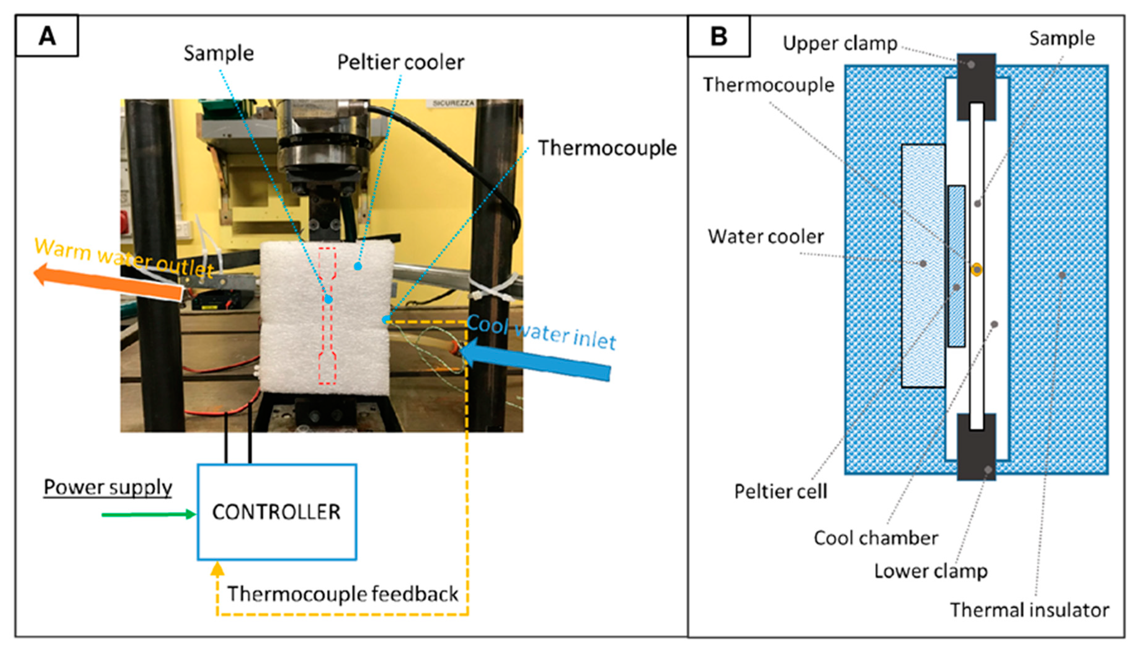 Materials 11 01818 g002 Materials 11 01818 g002