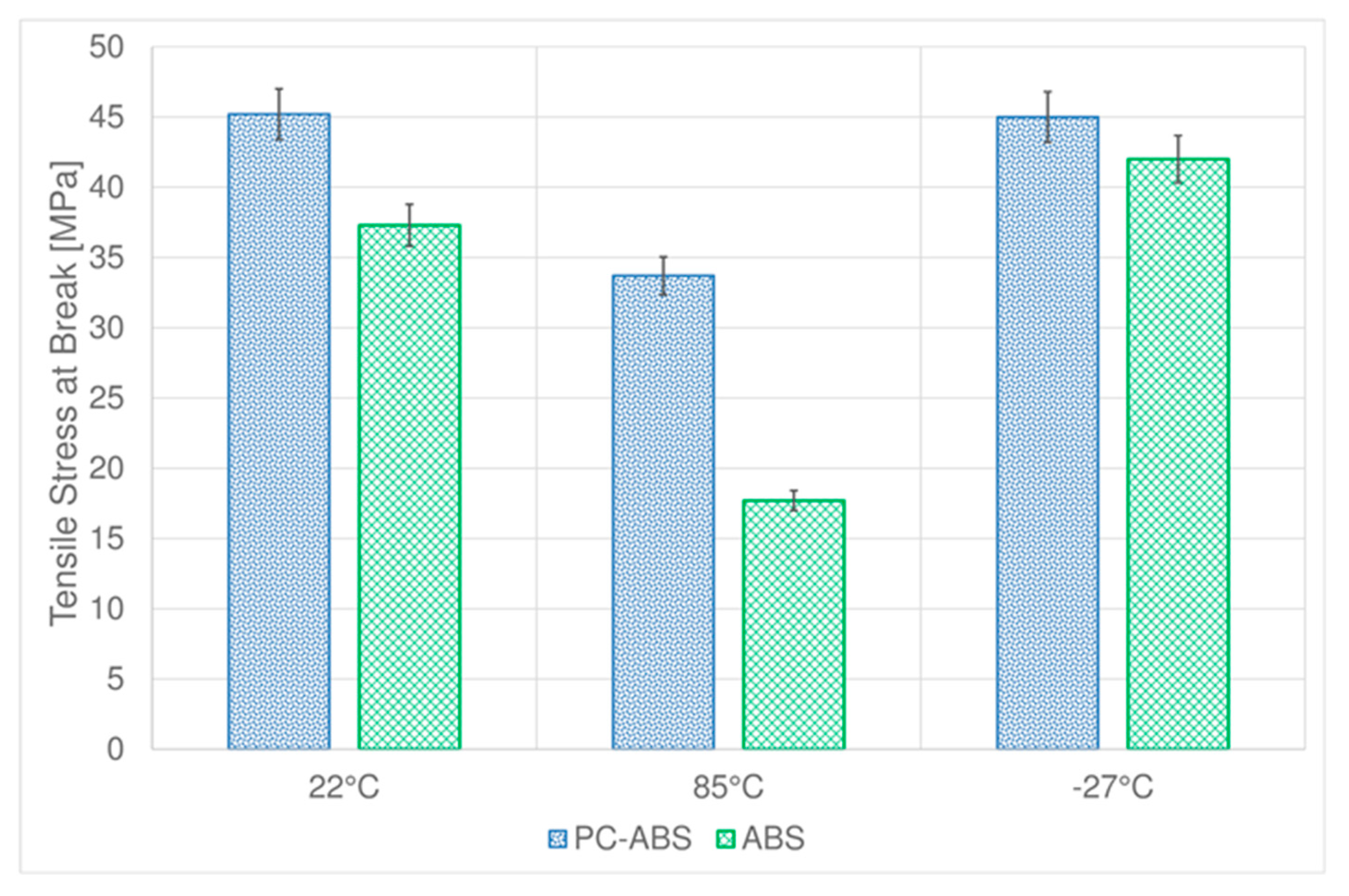 Materials 11 01818 g005 Materials 11 01818 g005