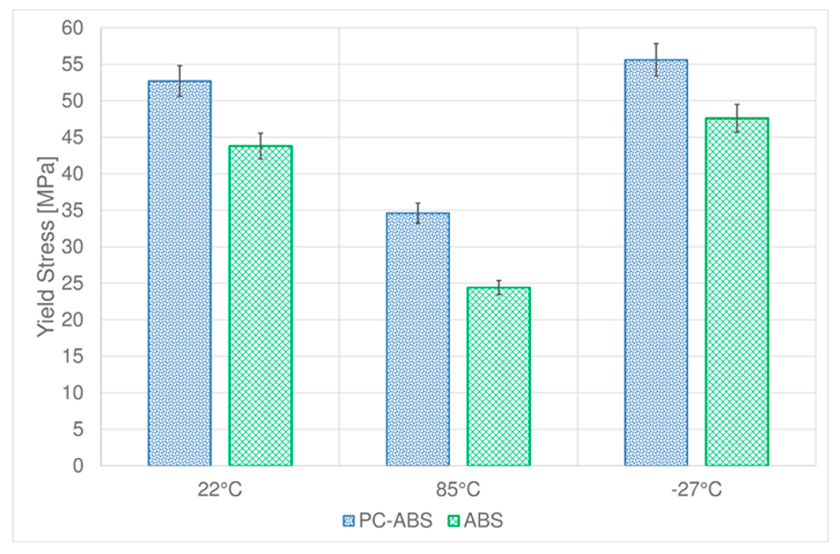 Materials 11 01818 g006 Materials 11 01818 g006