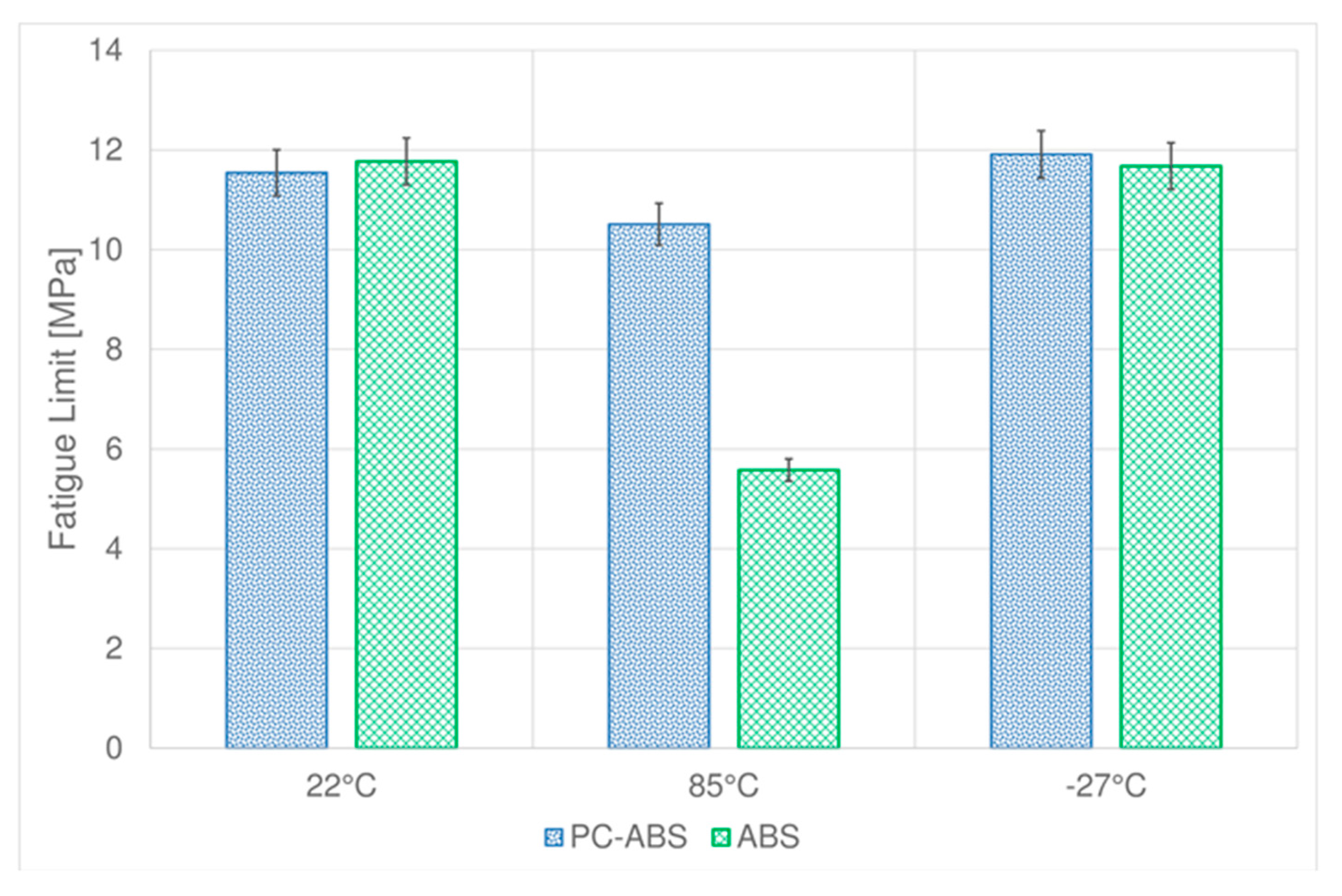 Materials 11 01818 g009 Materials 11 01818 g009
