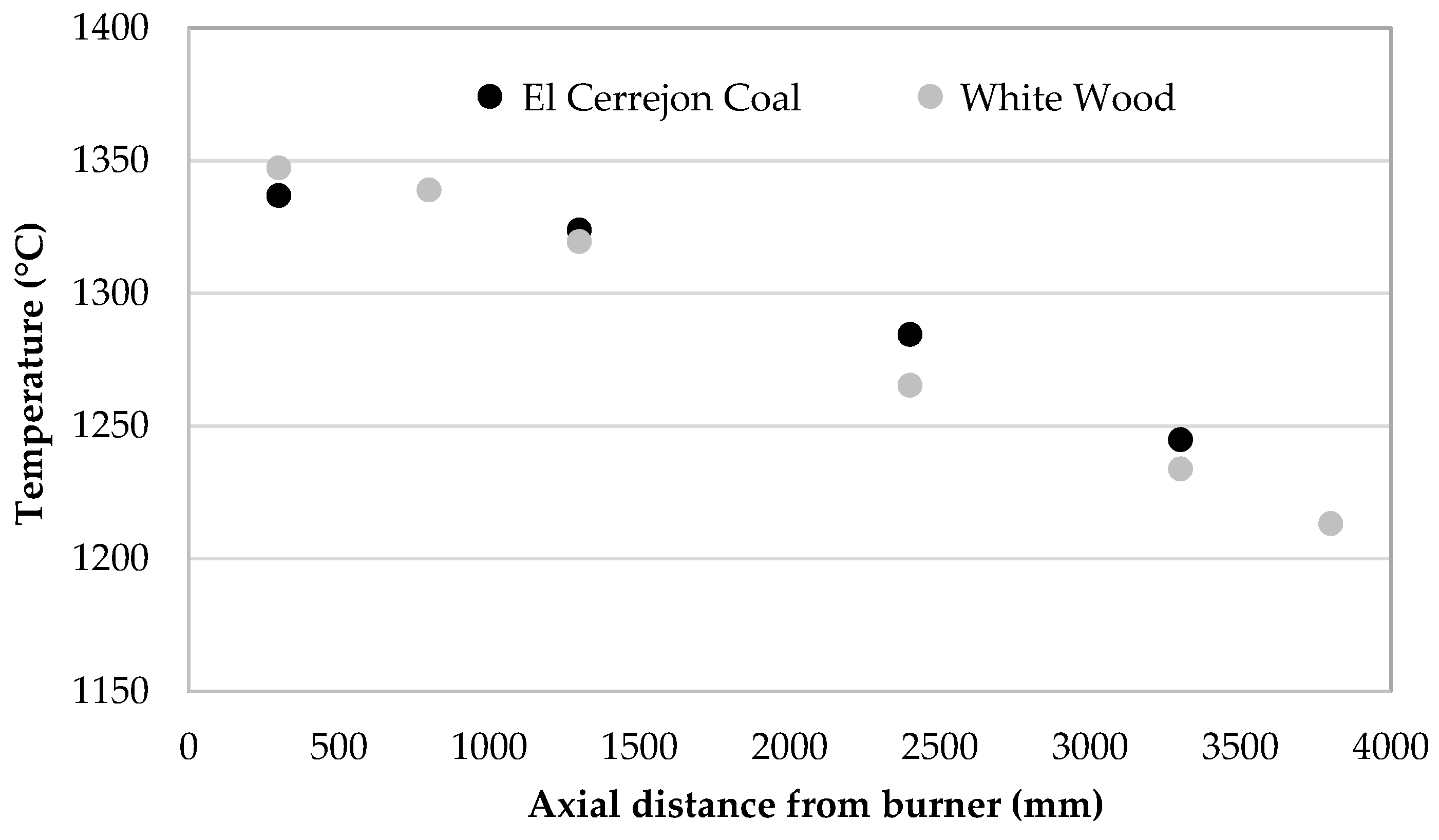 Materials 11 01819 g003